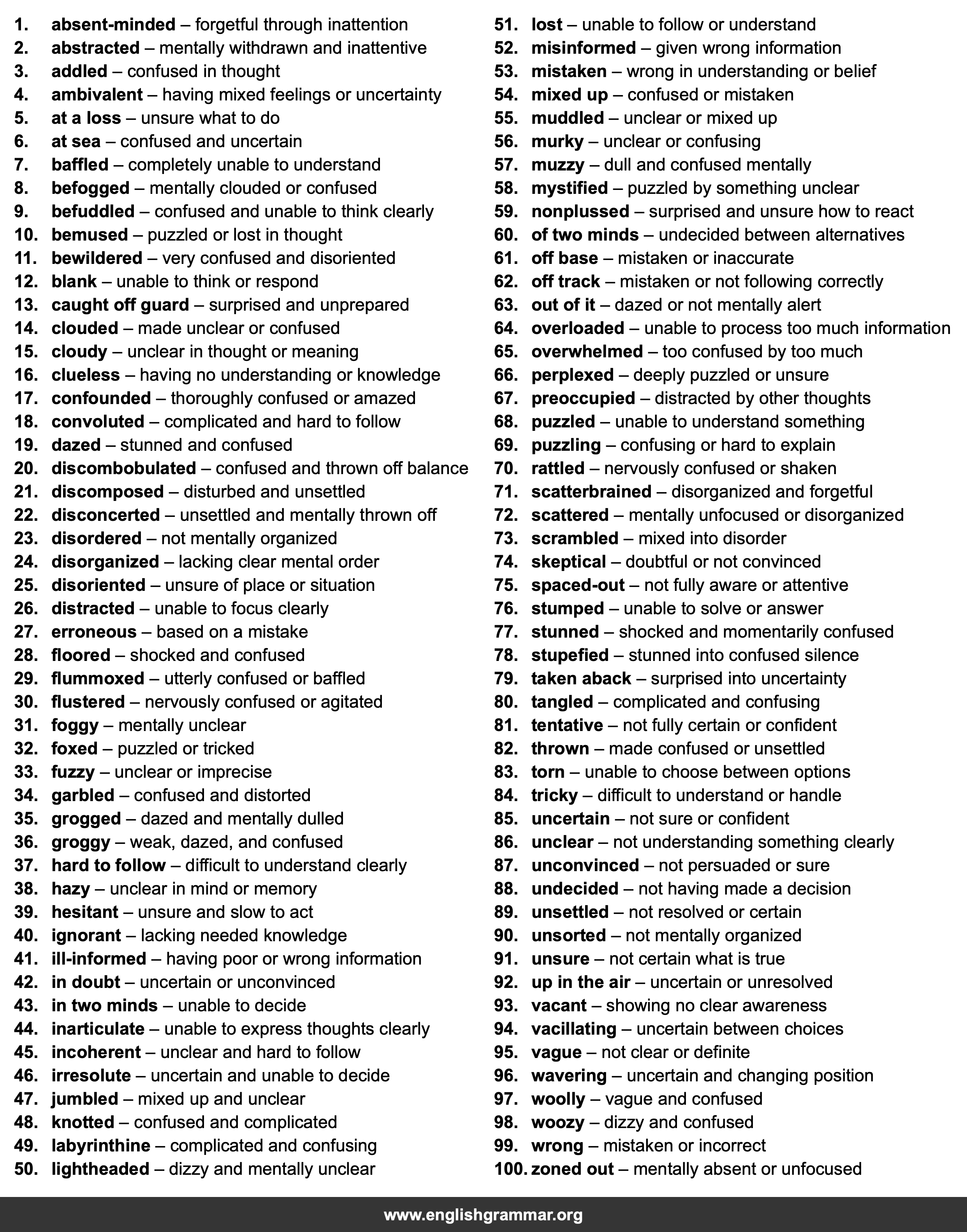100 Best Synonyms for