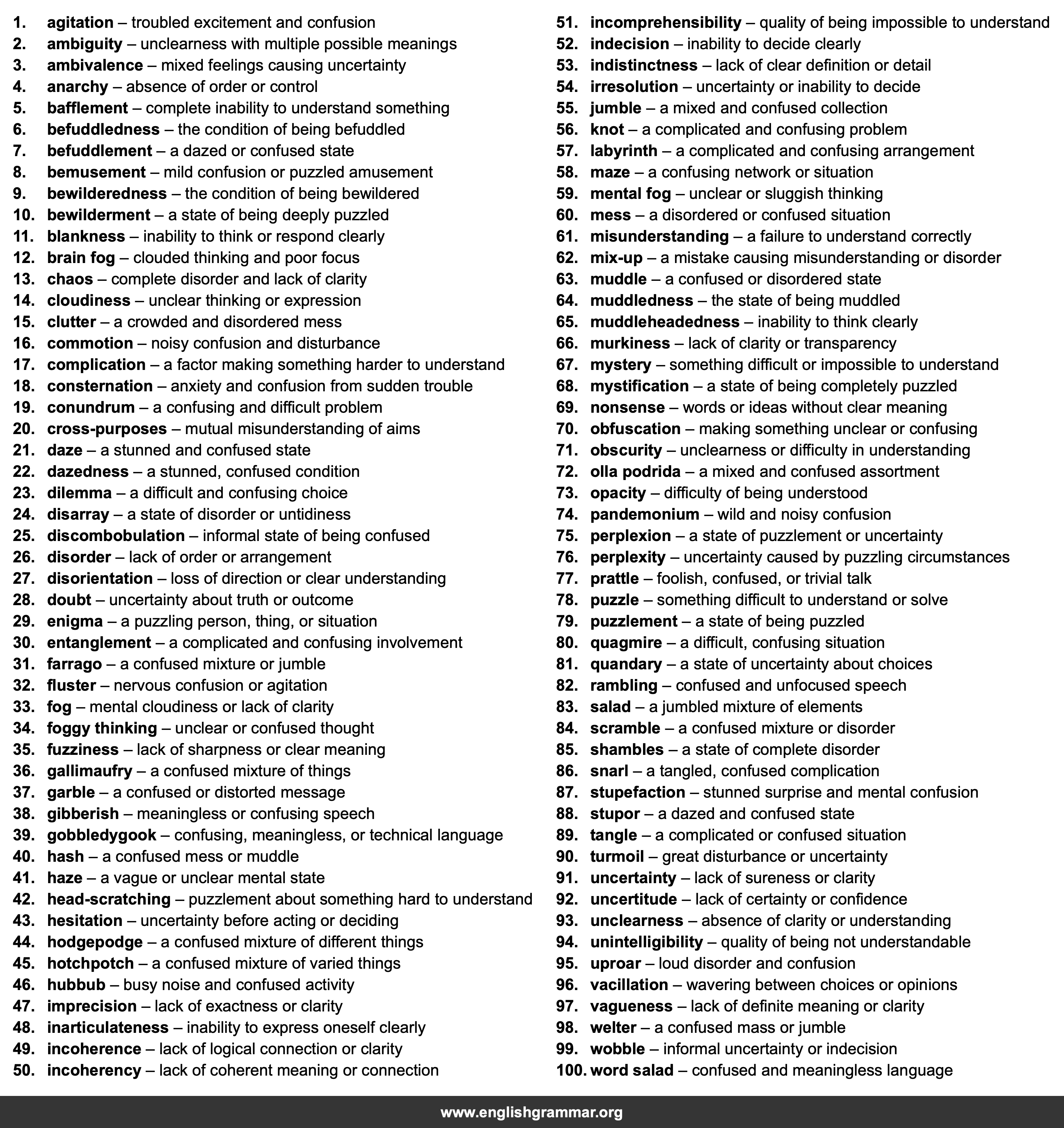 100 Best Synonyms for