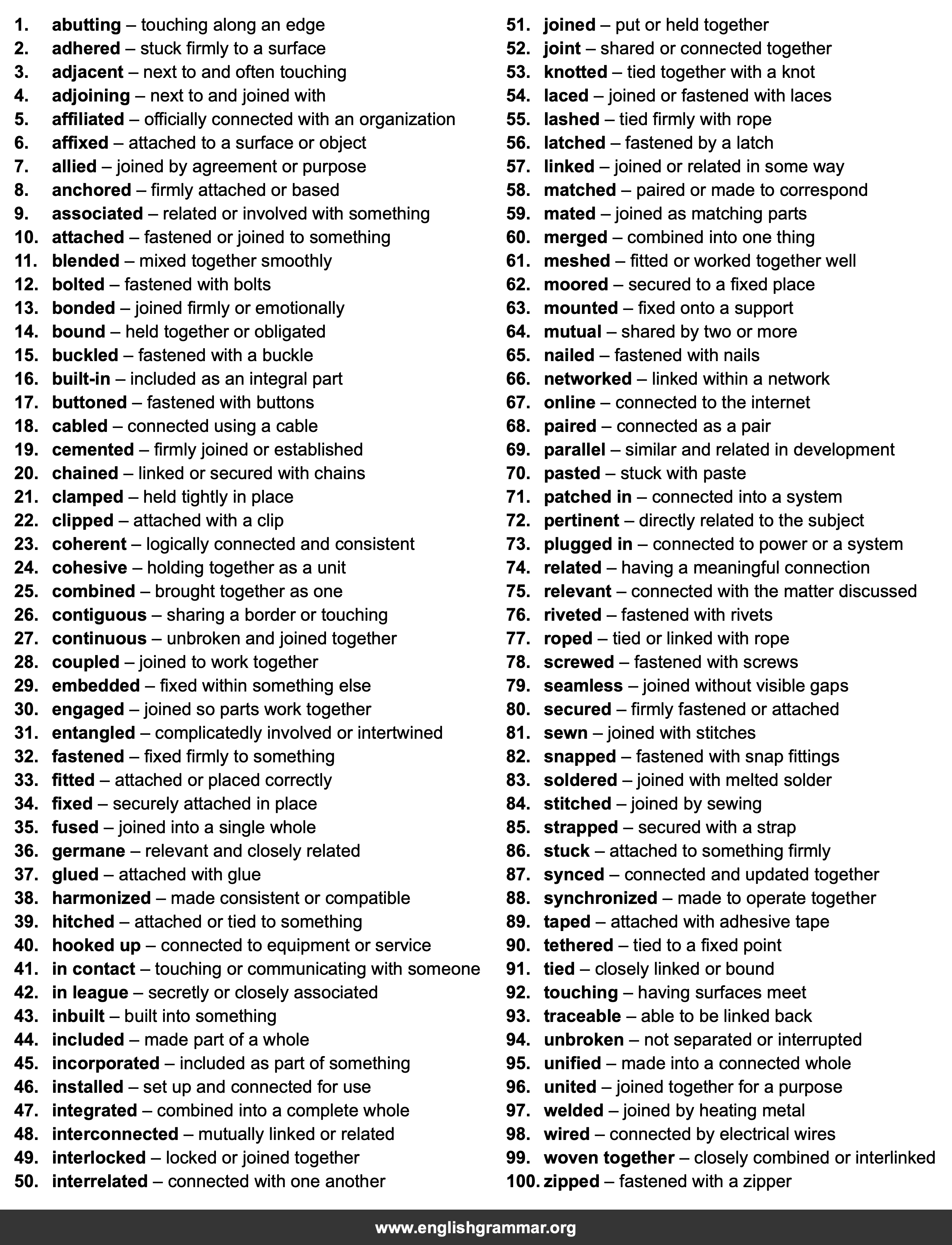 100 Best Synonyms for