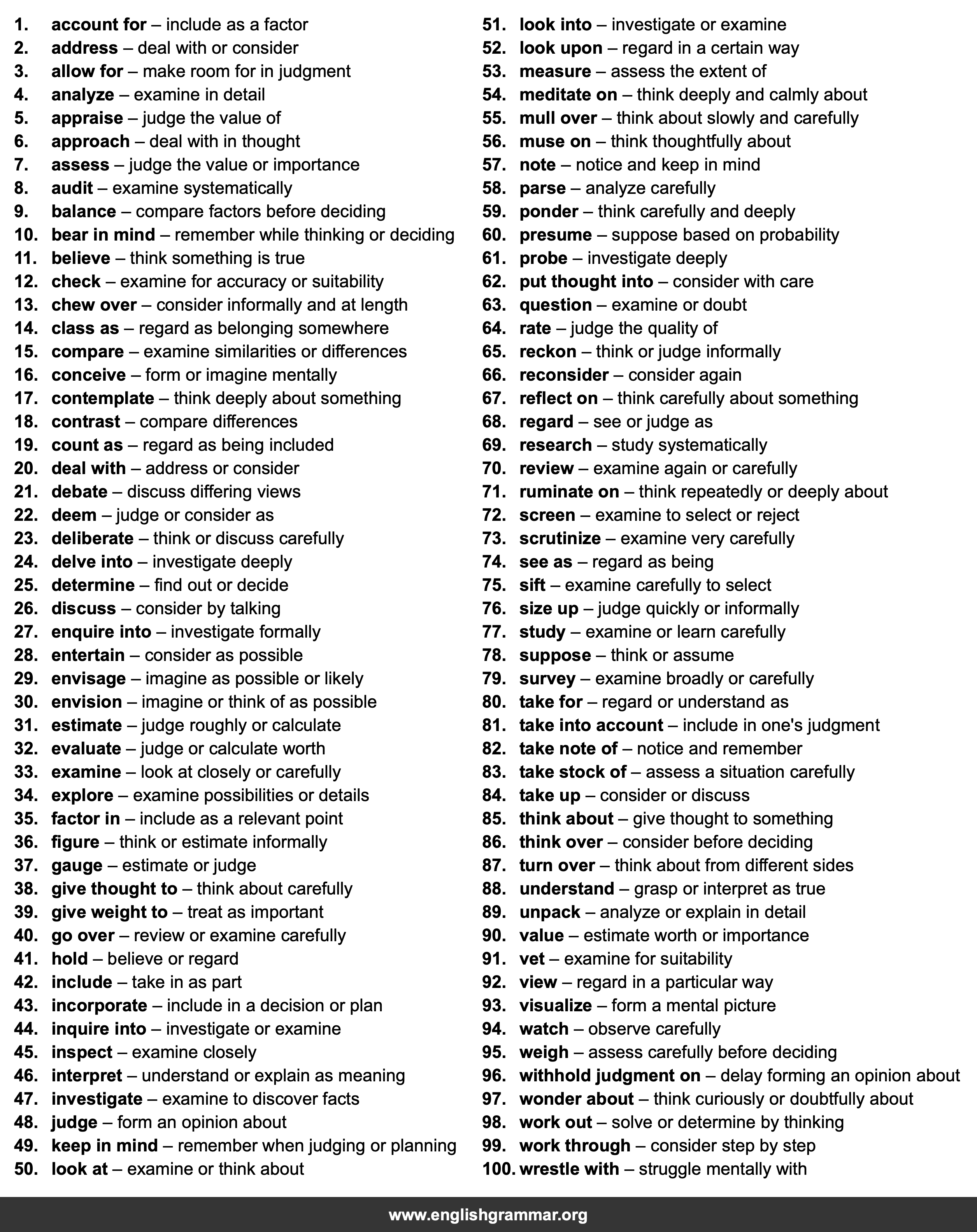 100 Best Synonyms for