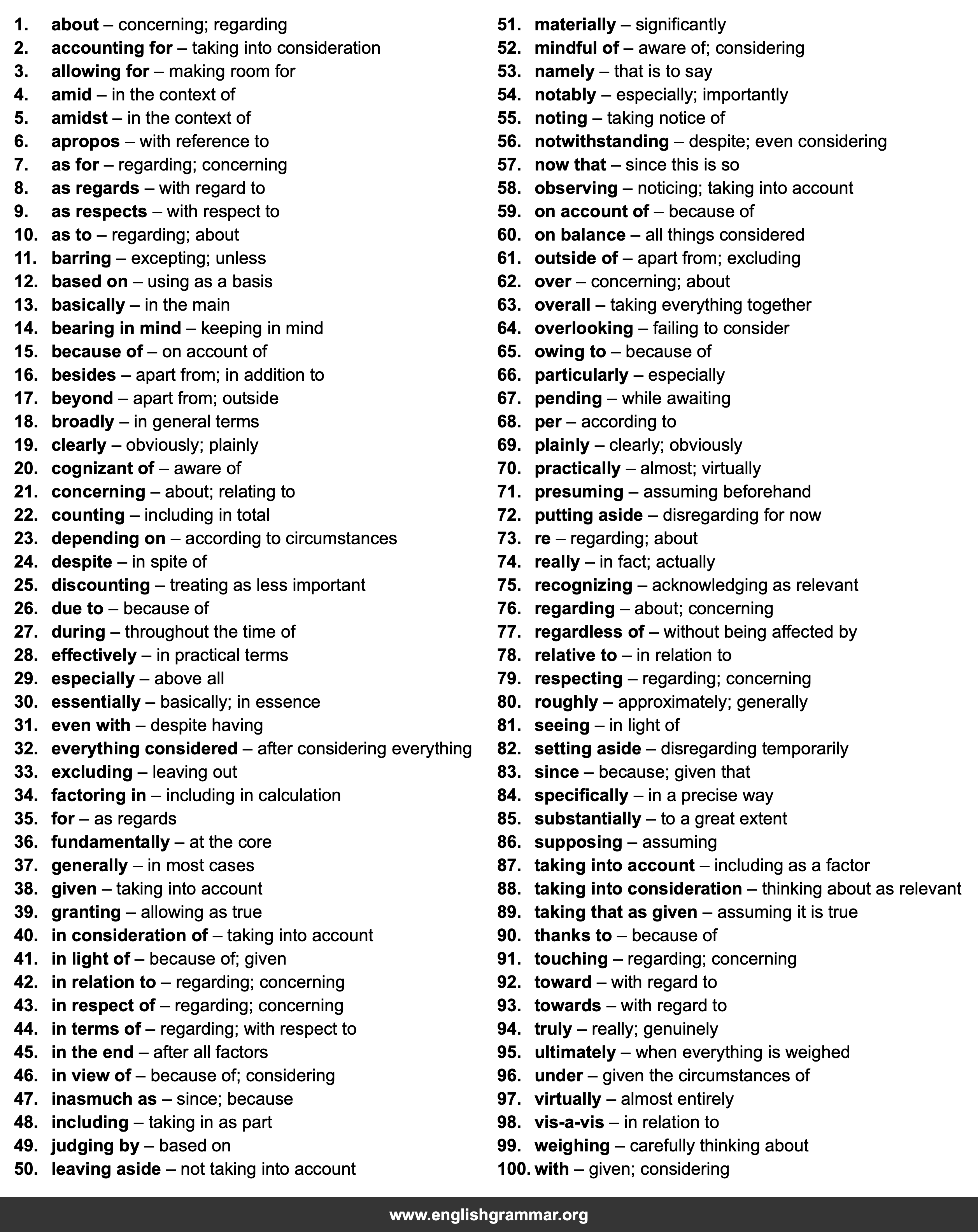 100 Best Synonyms for