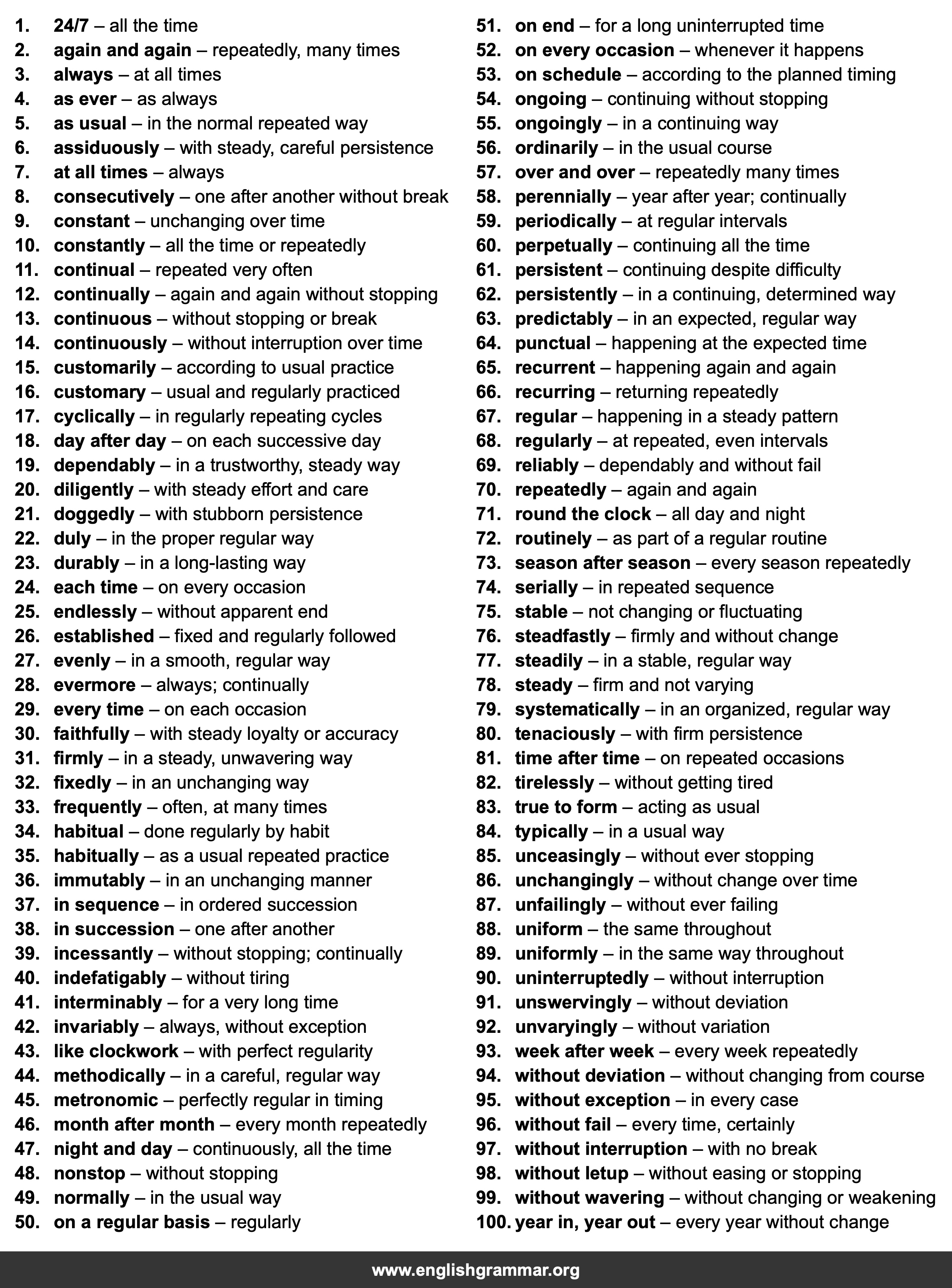 100 Best Synonyms for