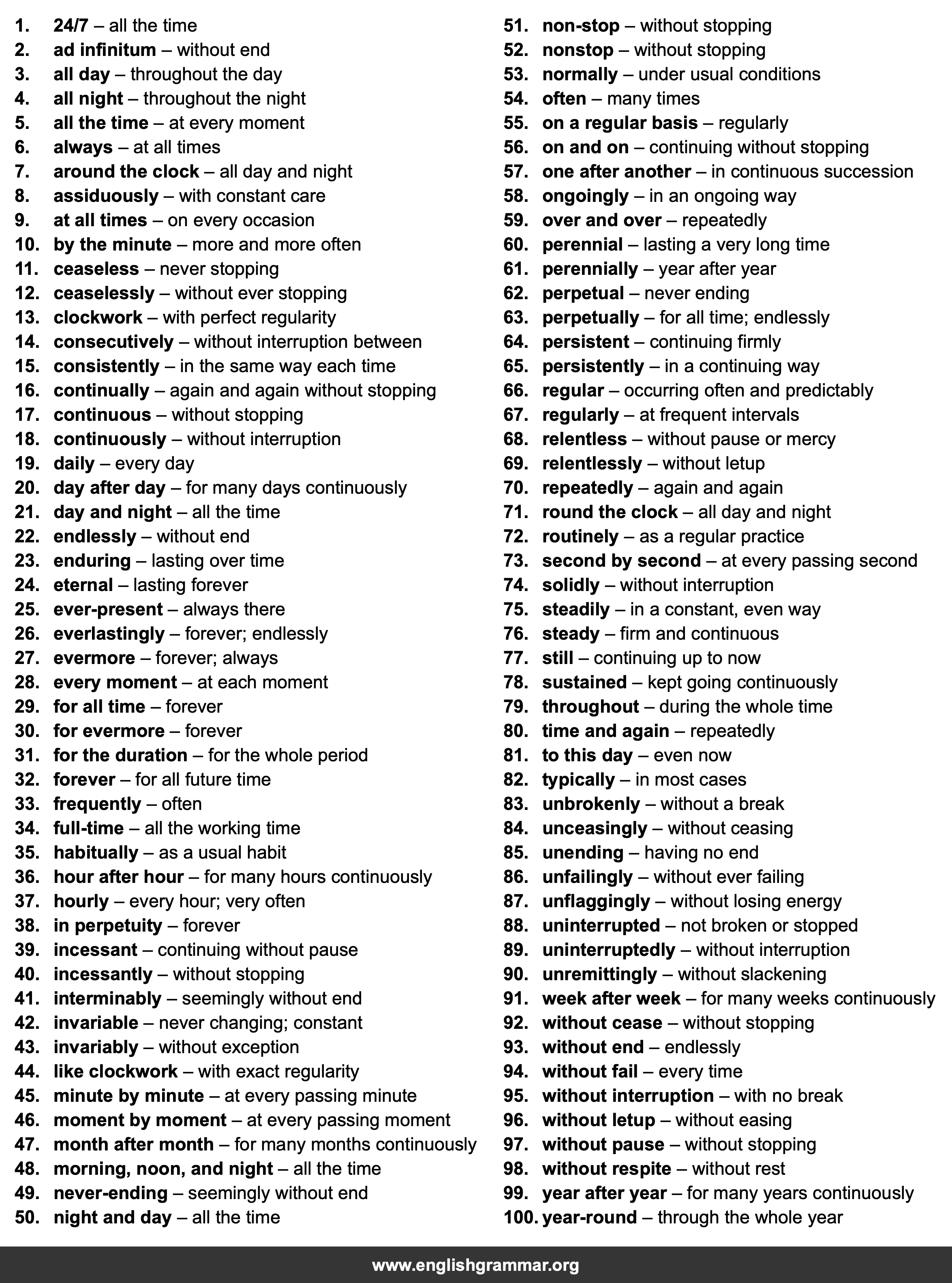 100 Best Synonyms for