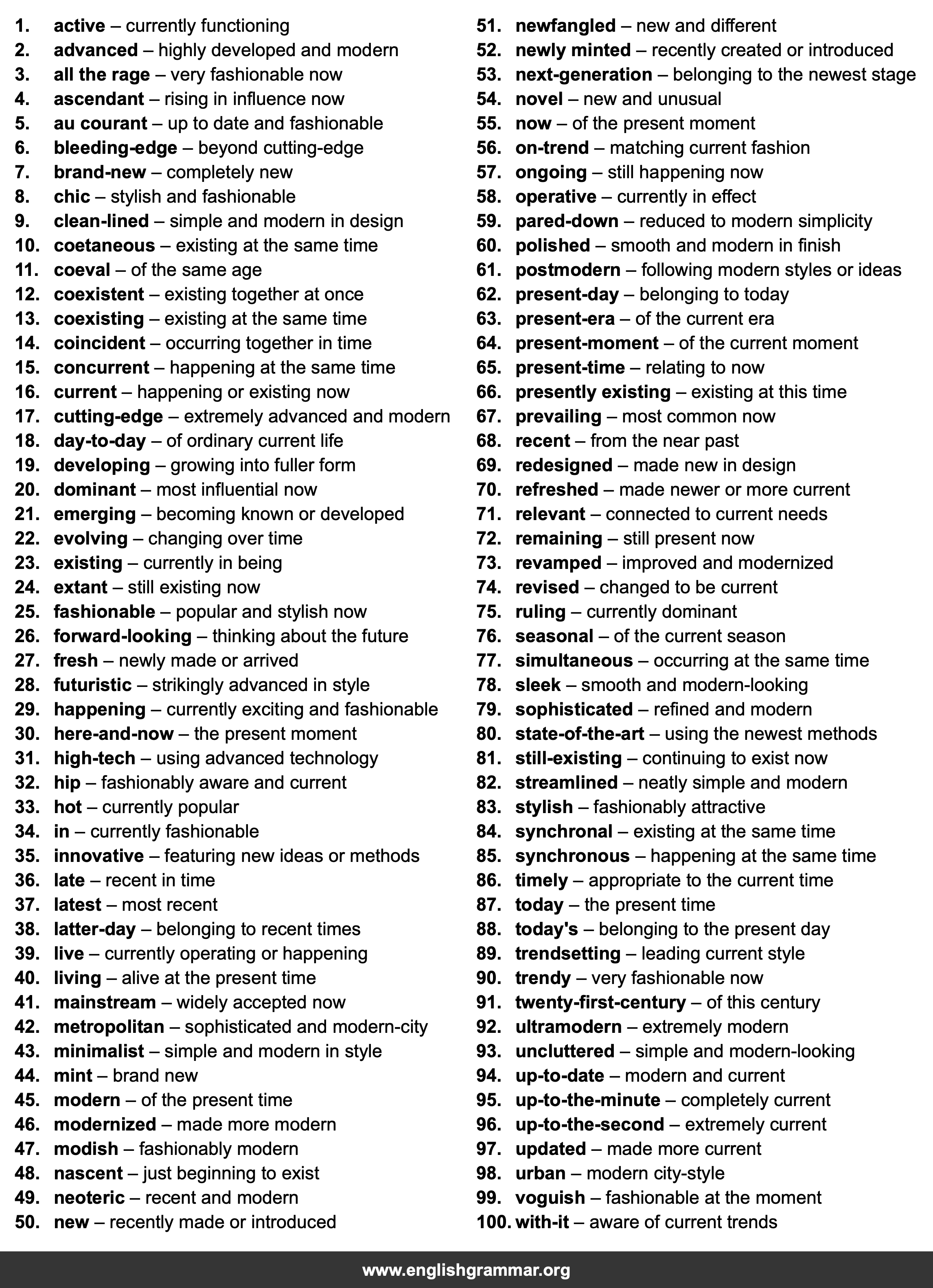 100 Best Synonyms for