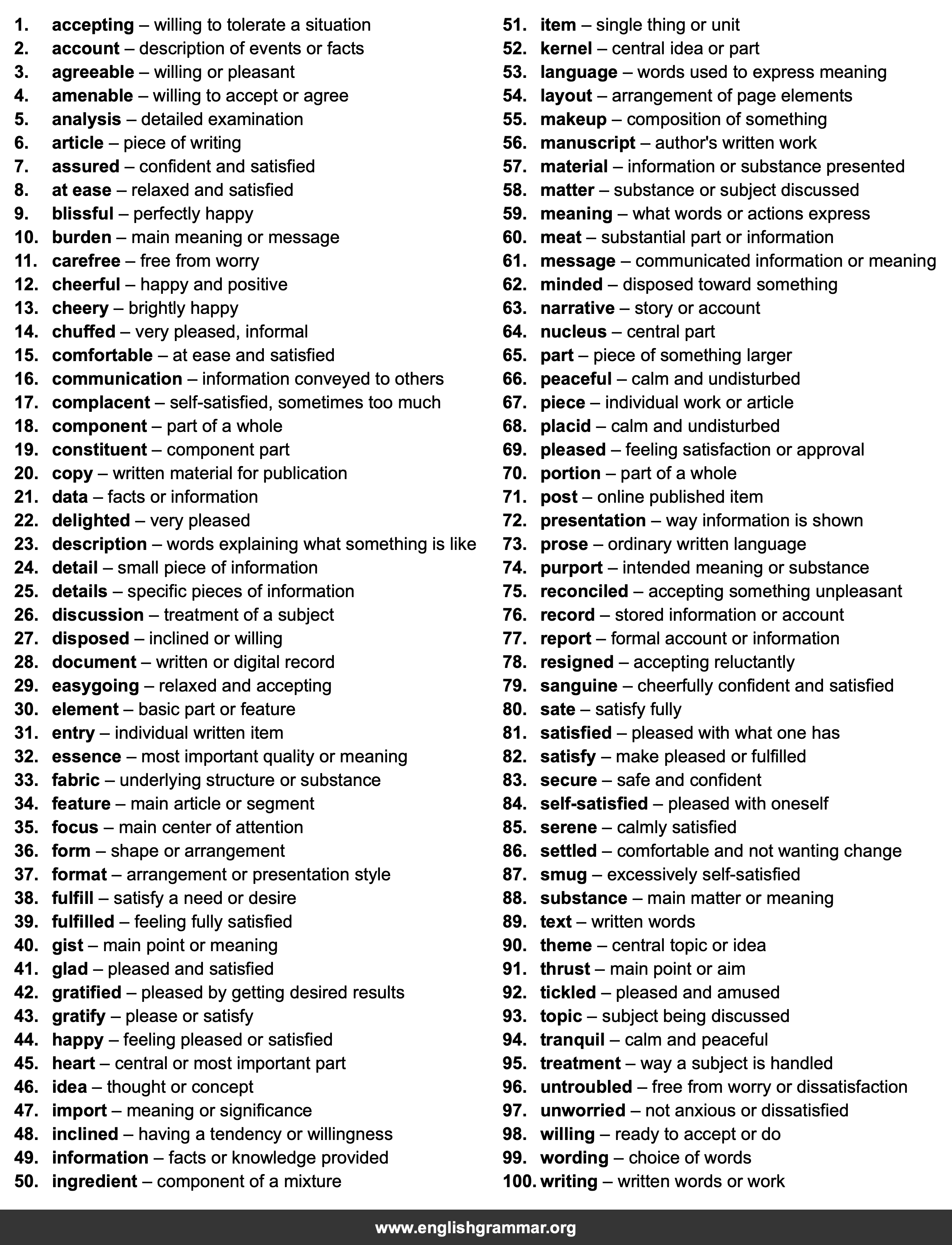 100 Best Synonyms for