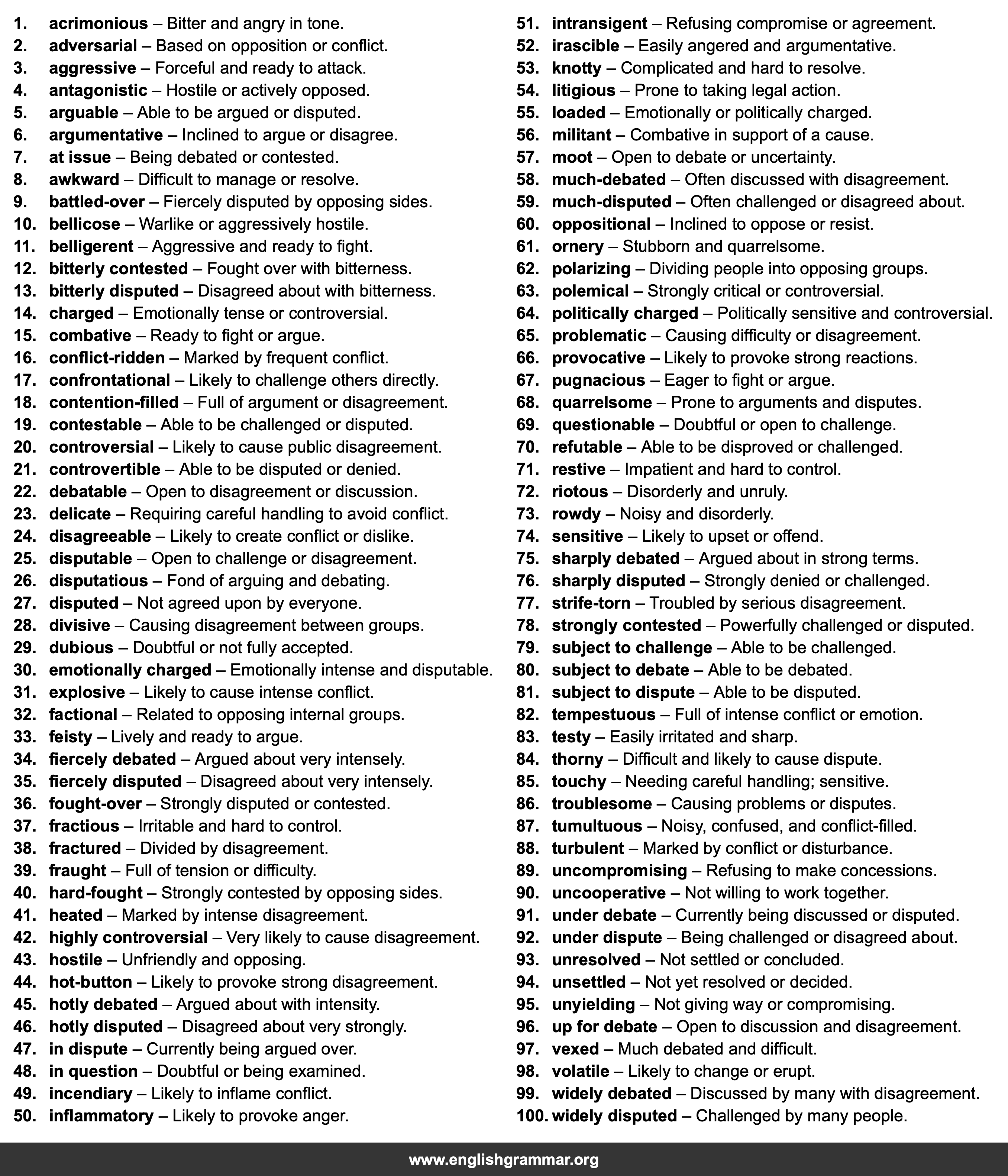 100 Best Synonyms for
