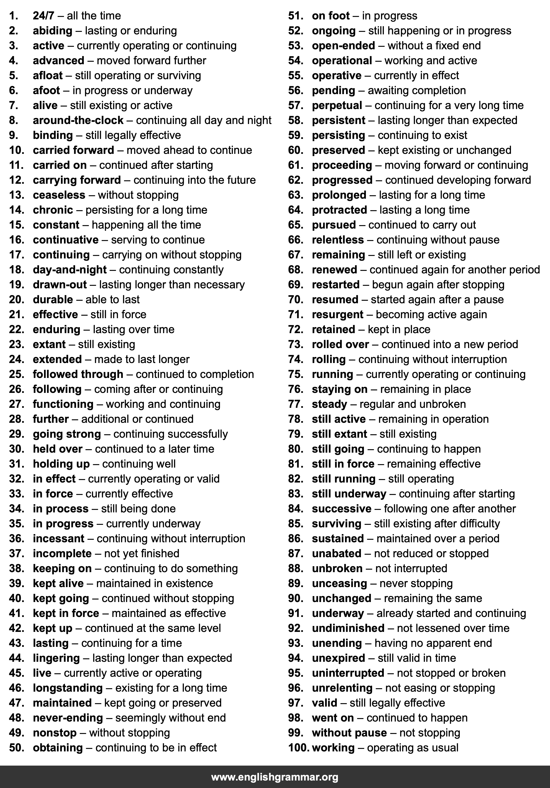 100 Best Synonyms for