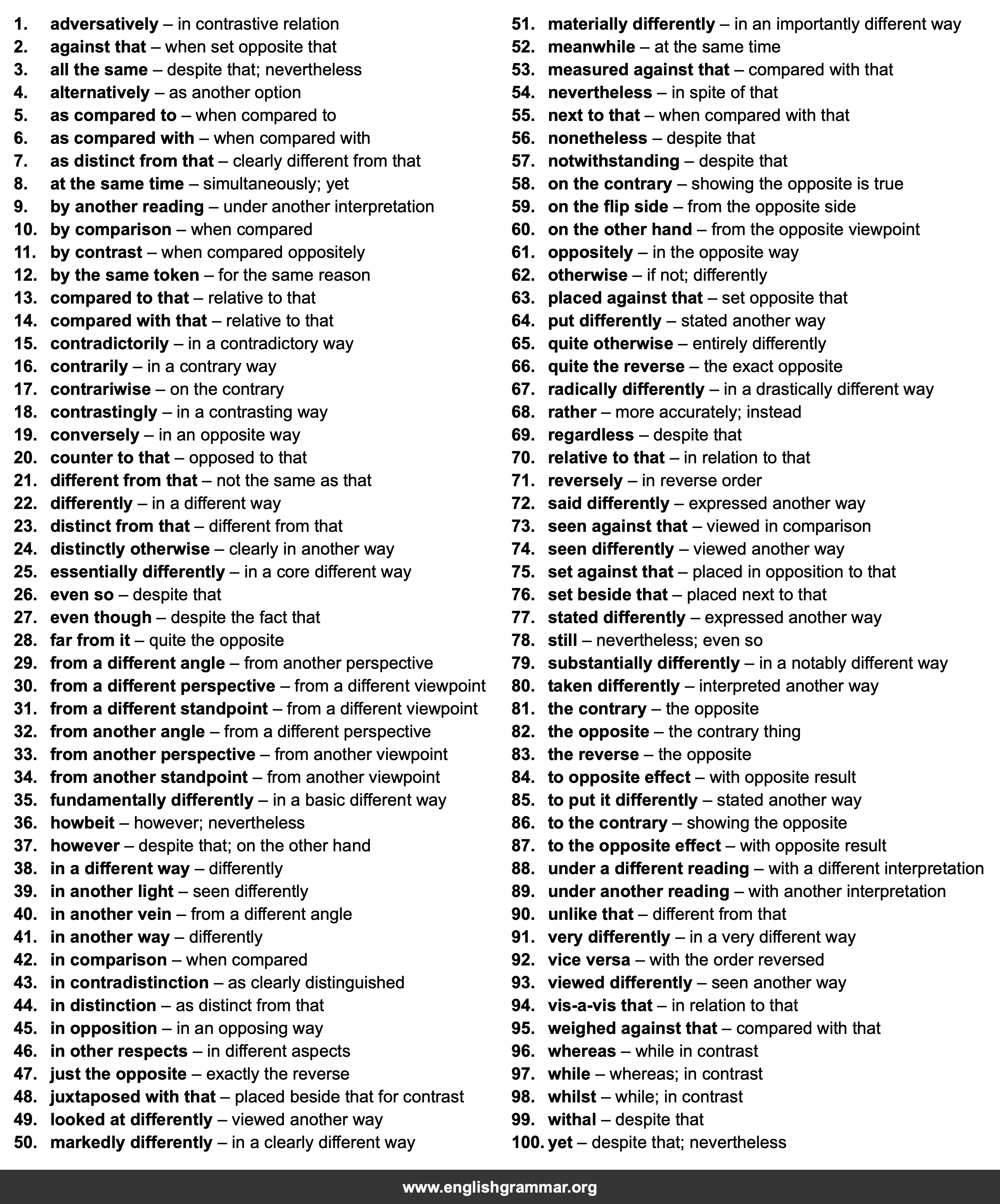 100 Best Synonyms for