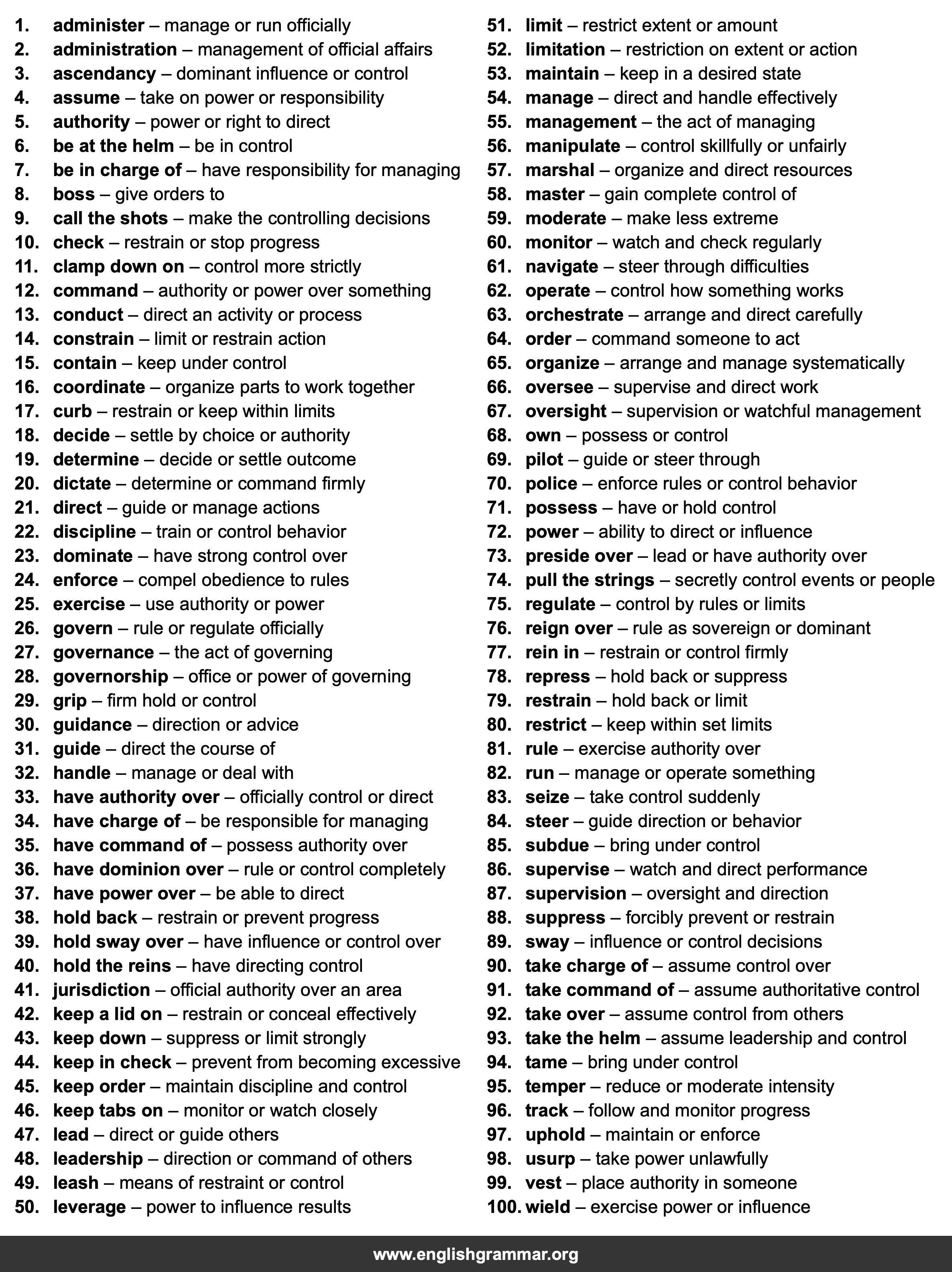 100 Best Synonyms for