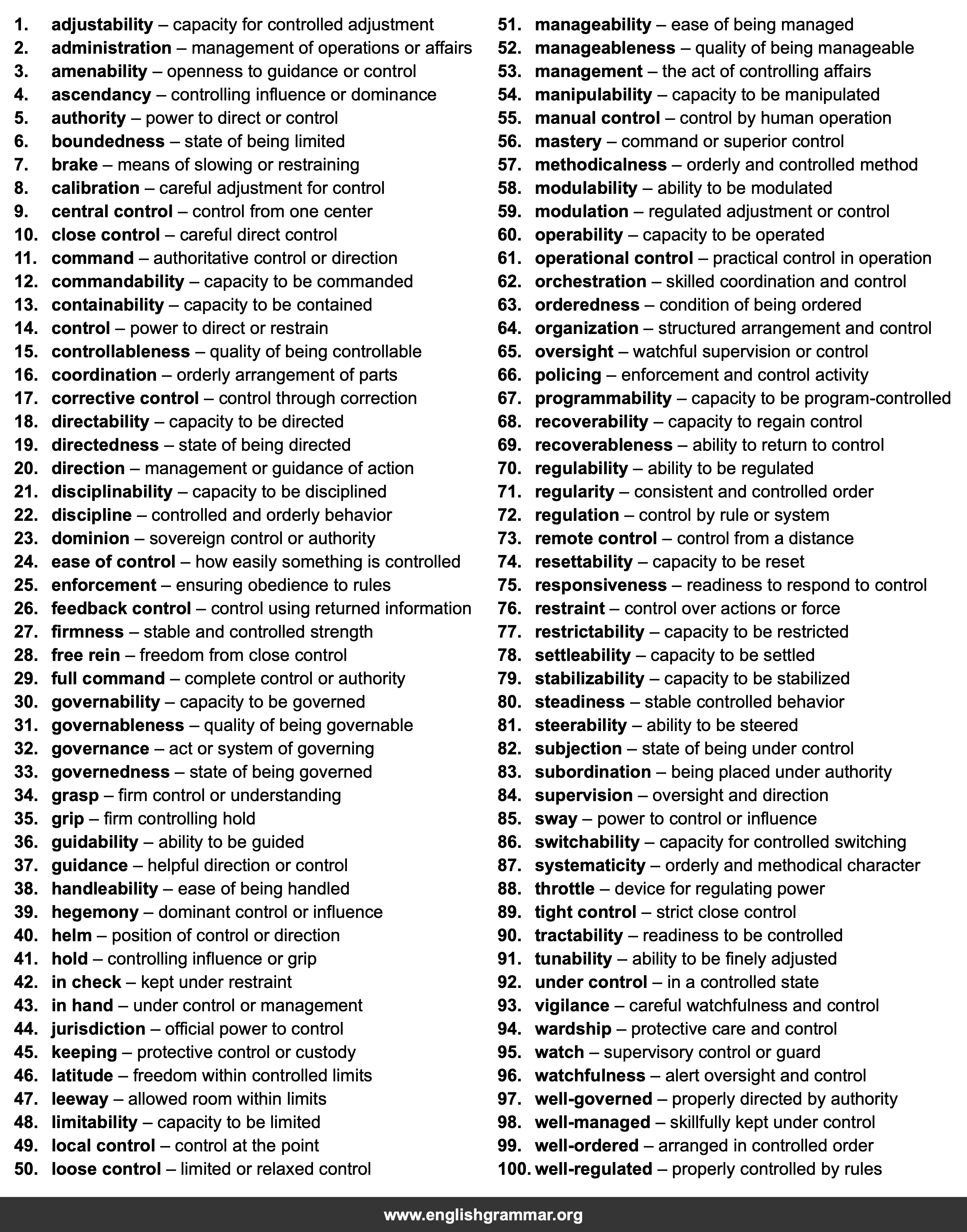 100 Best Synonyms for