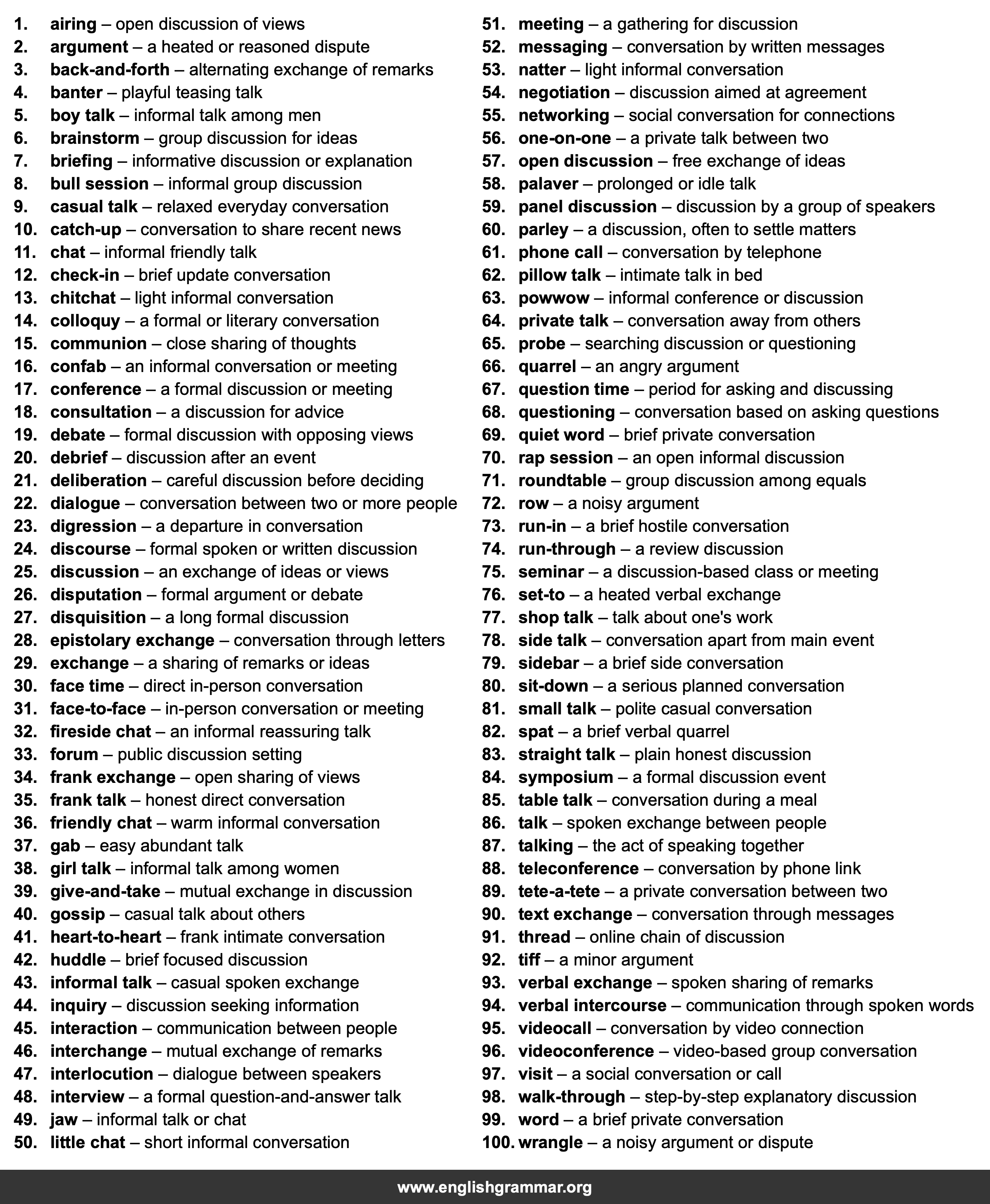100 Best Synonyms for
