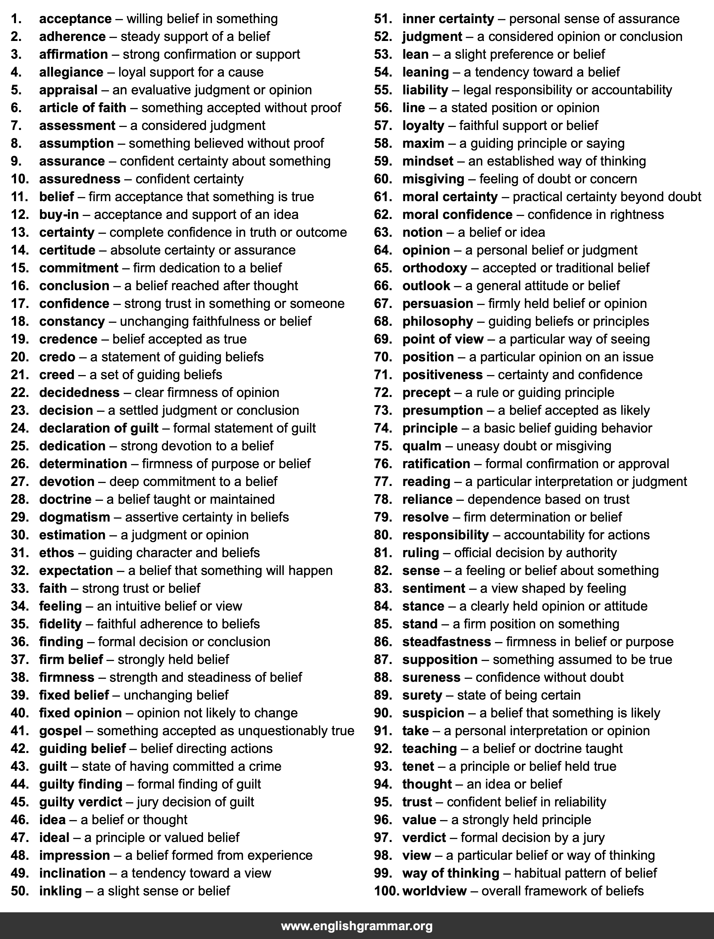 100 Best Synonyms for