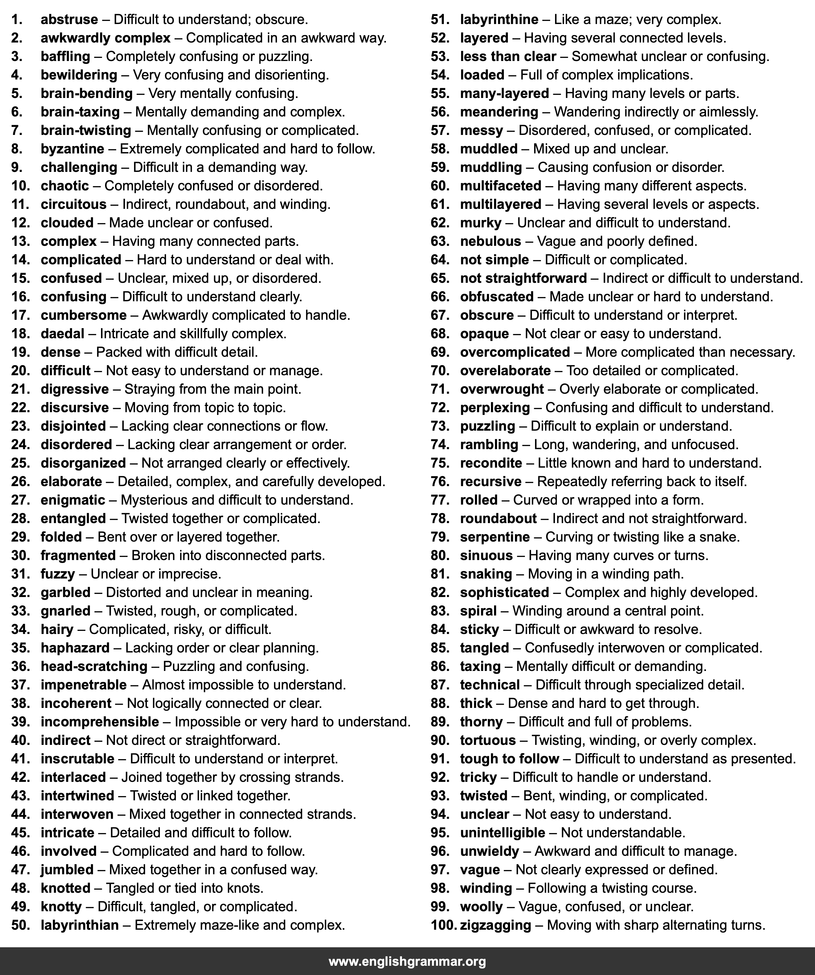 100 Best Synonyms for