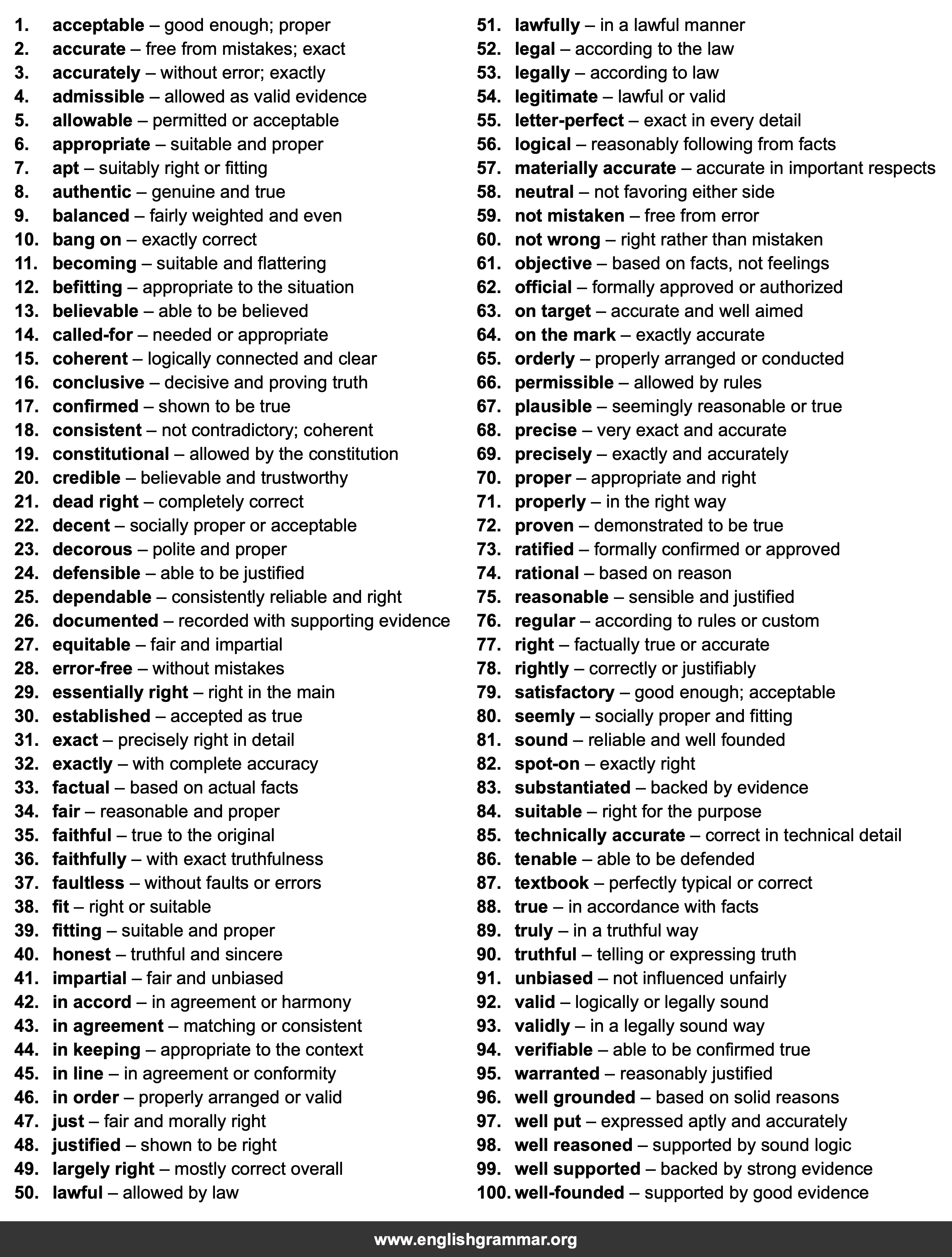 100 Best Synonyms for