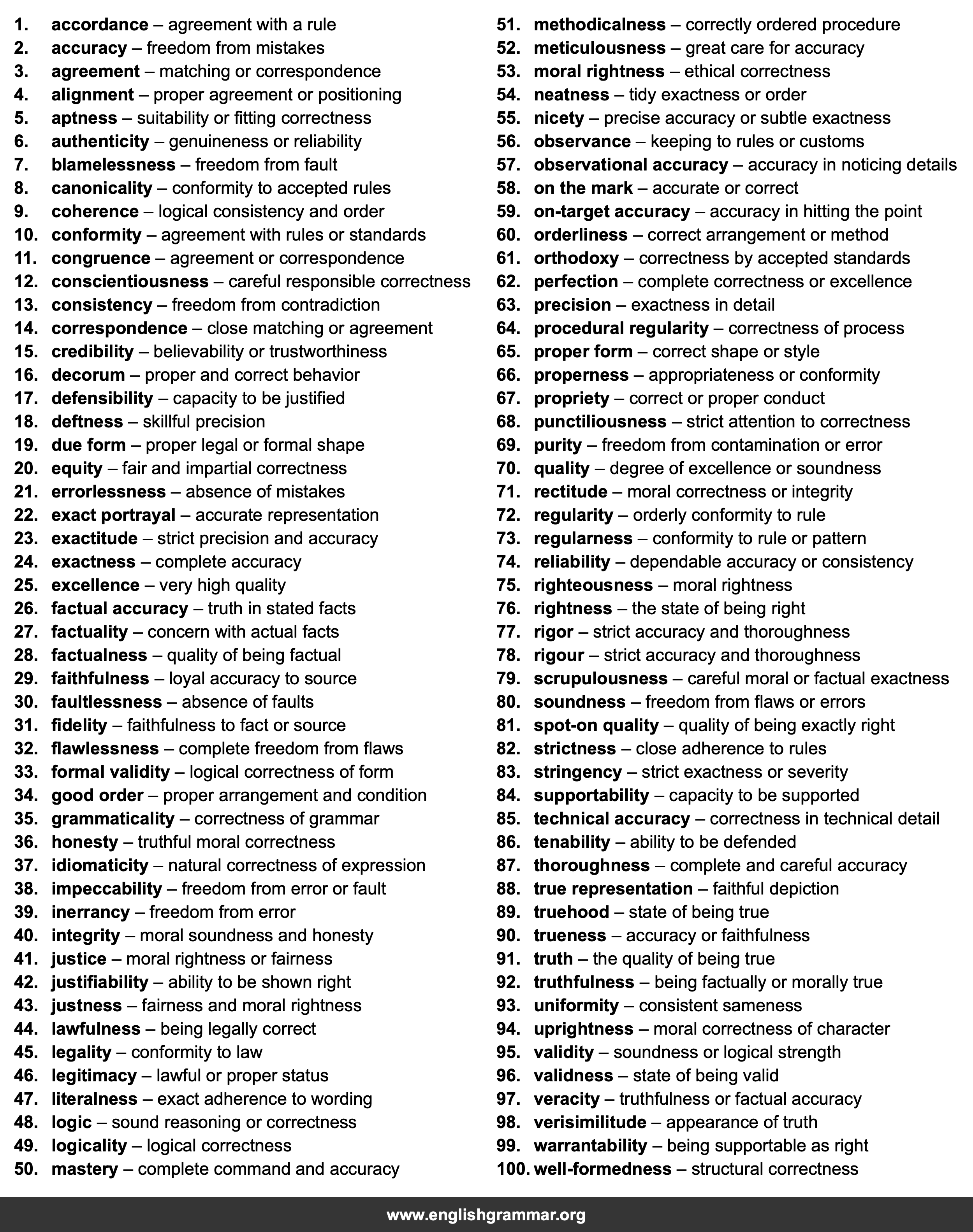 100 Best Synonyms for