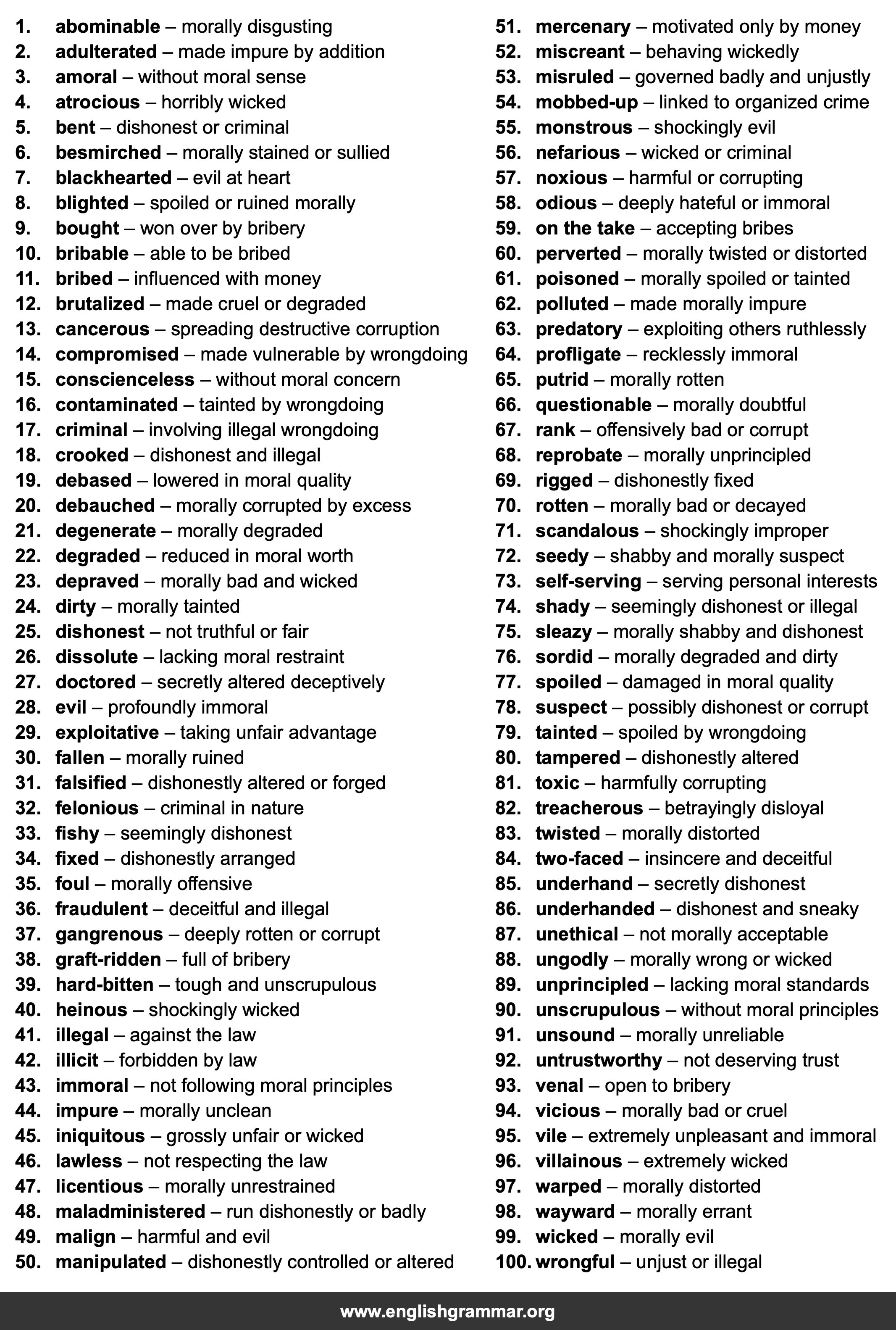 100 Best Synonyms for