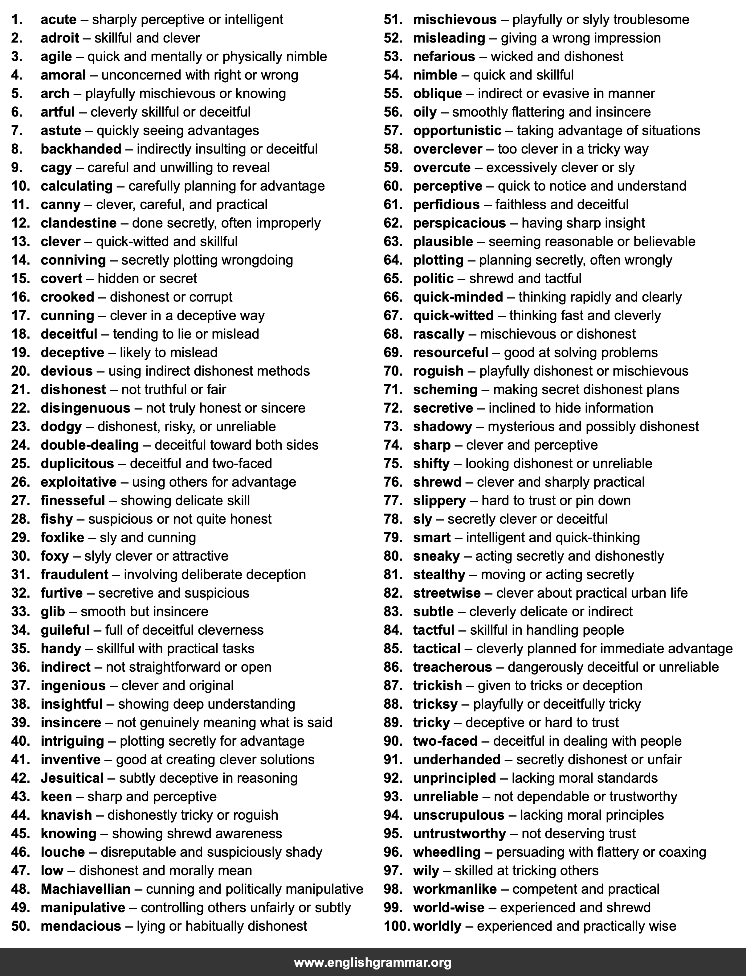 100 Best Synonyms for