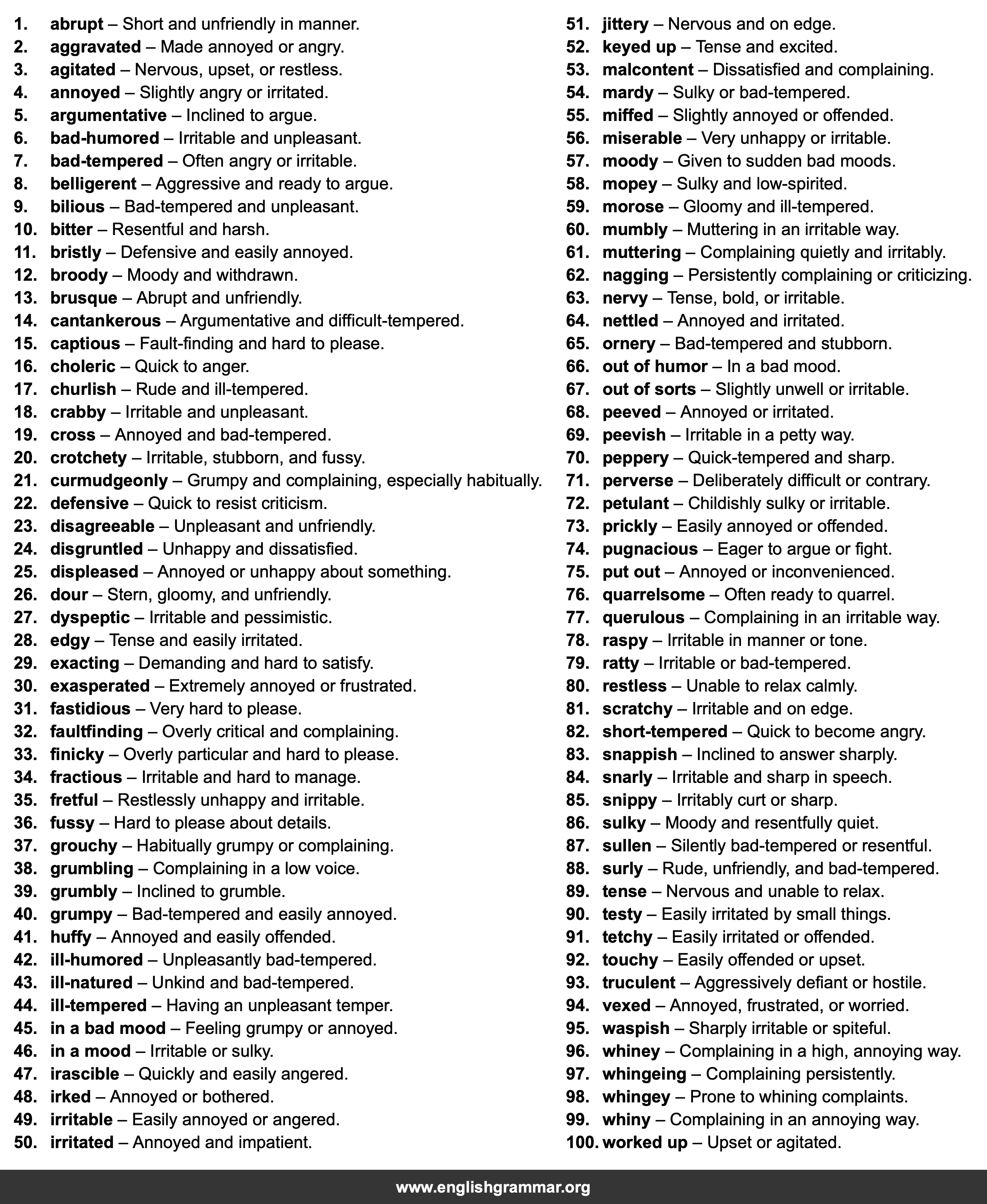 100 Best Synonyms for