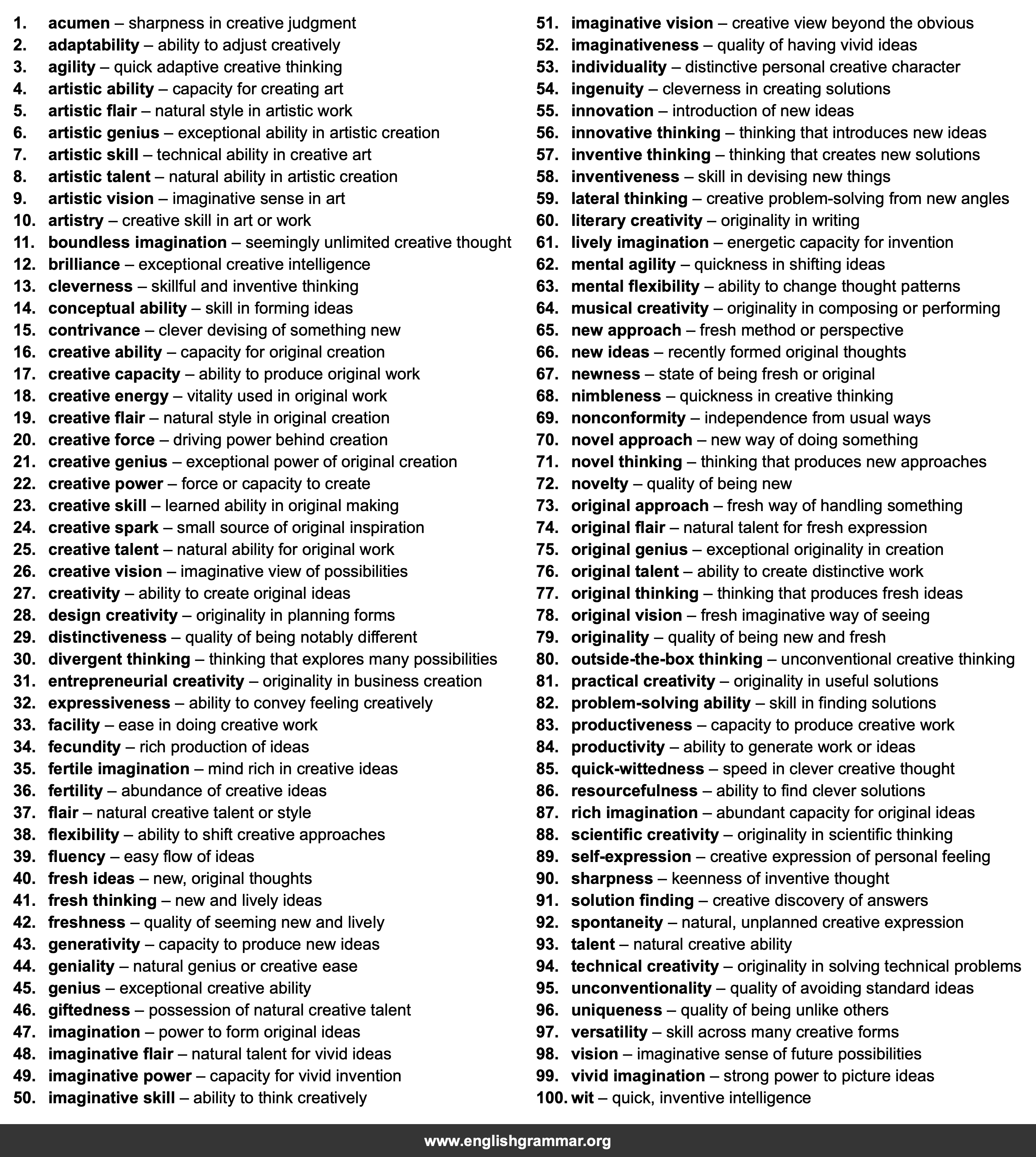 100 Best Synonyms for