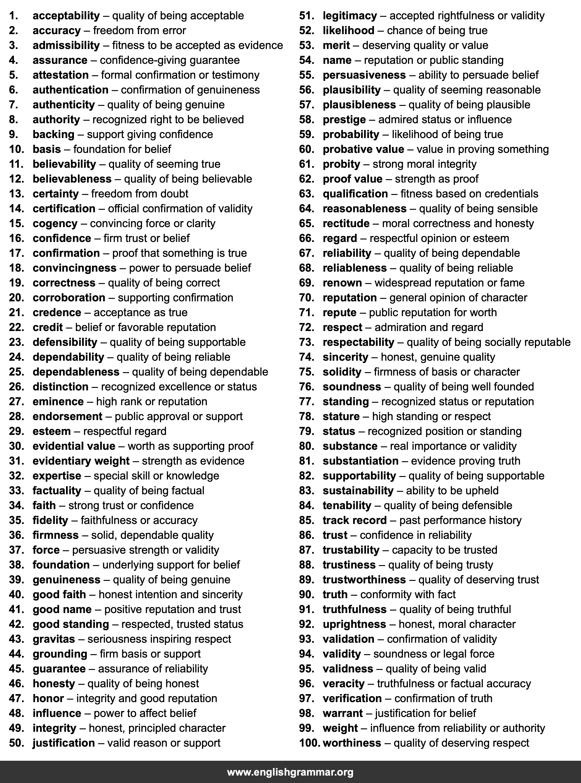 100 Best Synonyms for