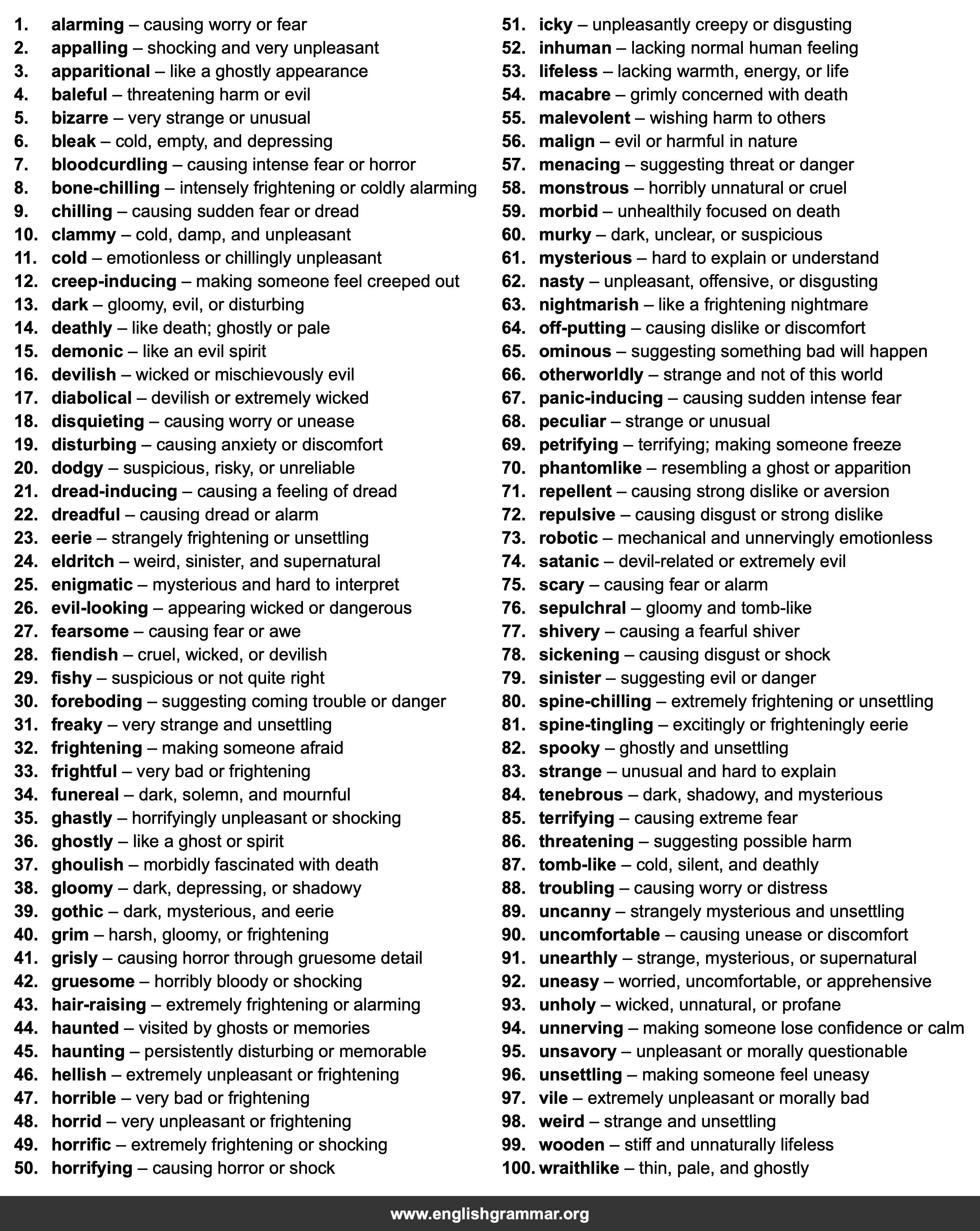 100 Best Synonyms for