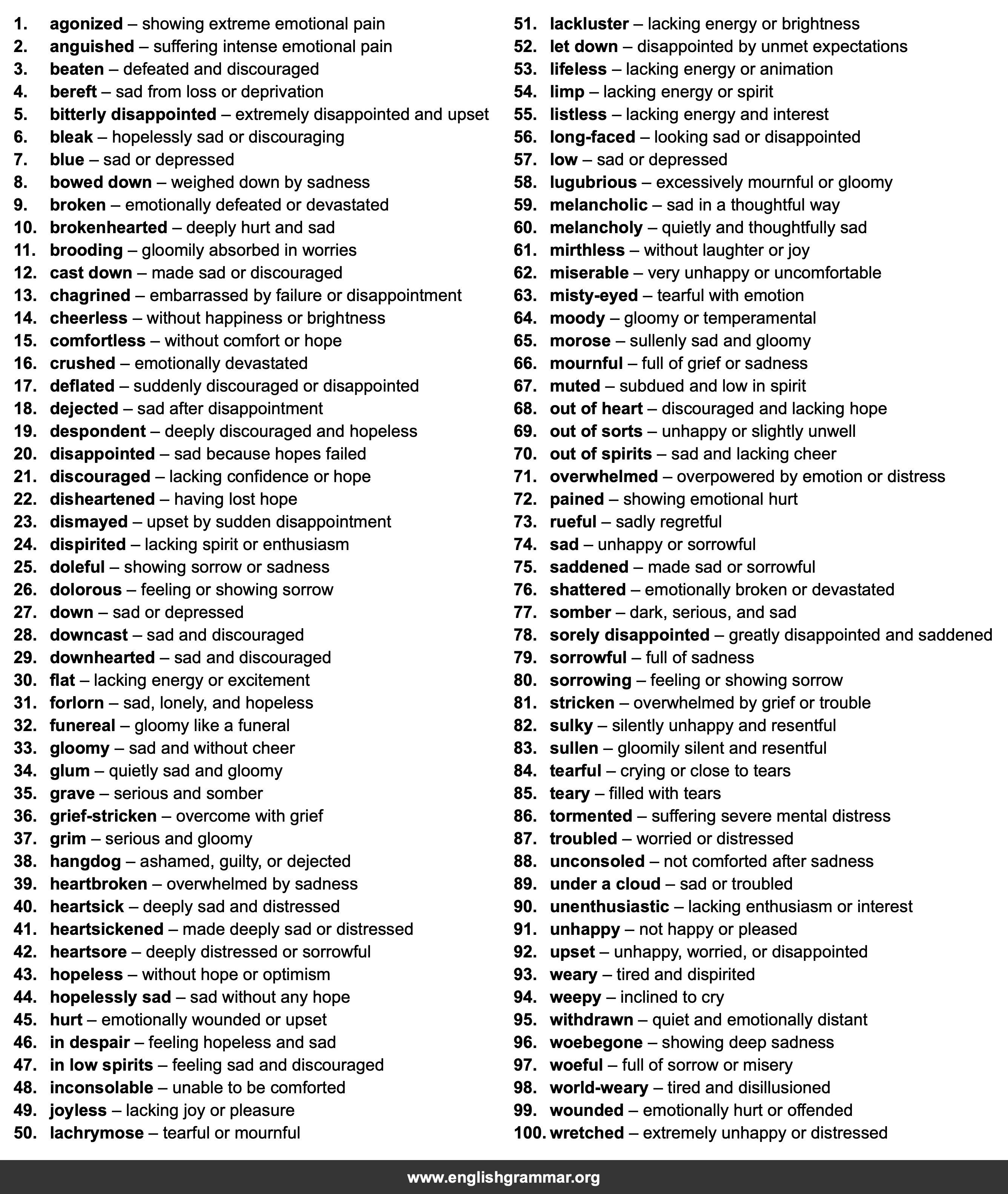 100 Best Synonyms for