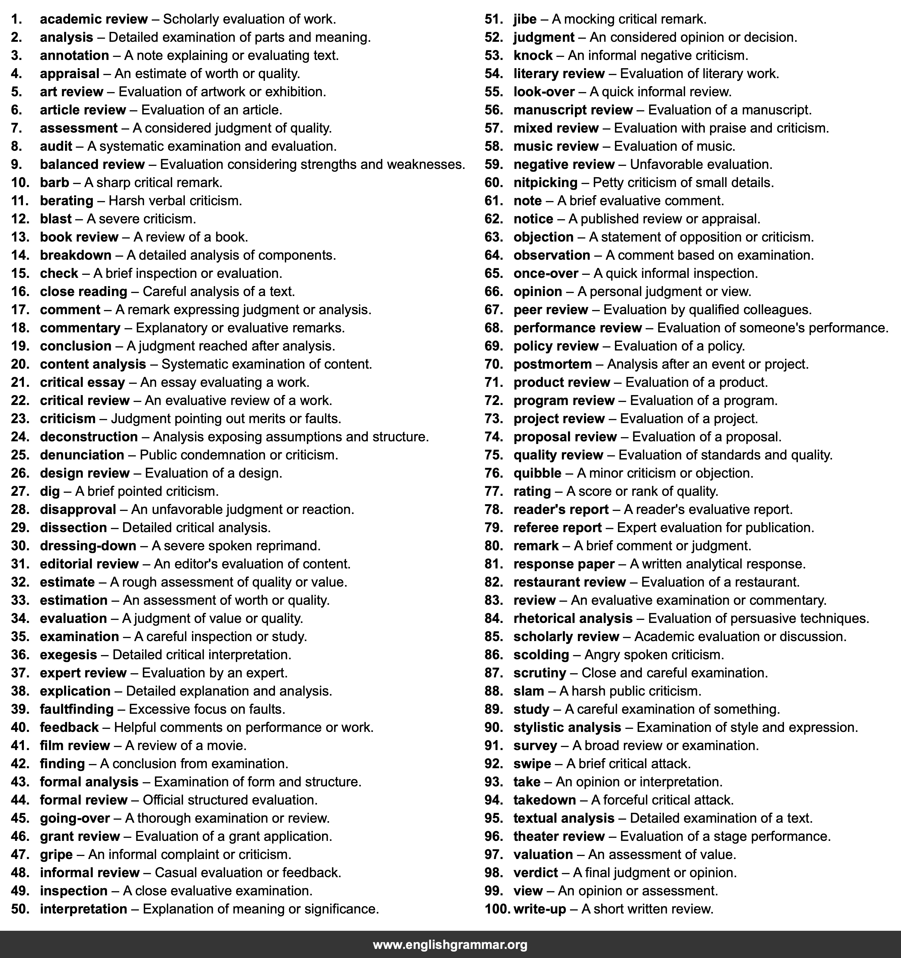 100 Best Synonyms for