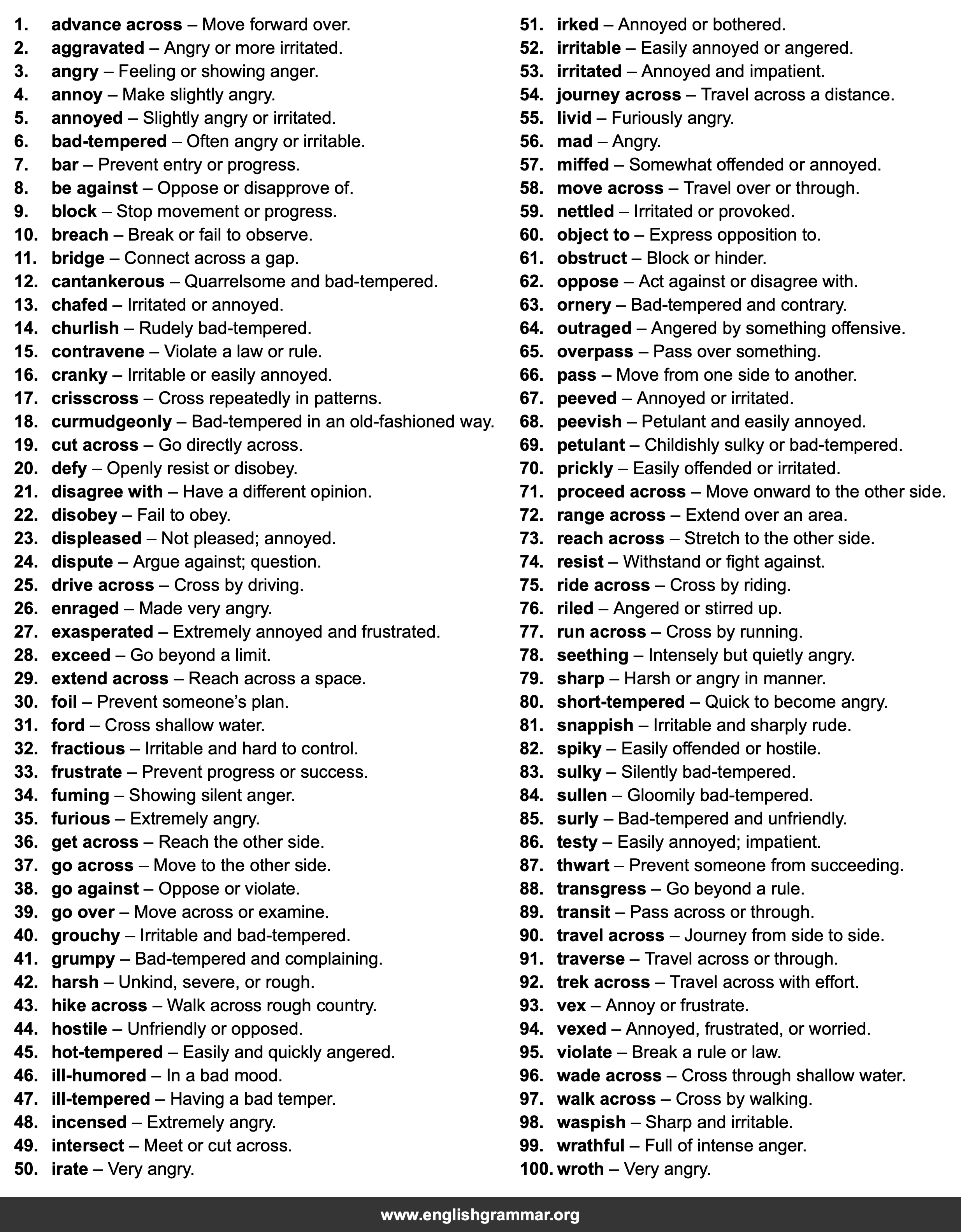 100 Best Synonyms for