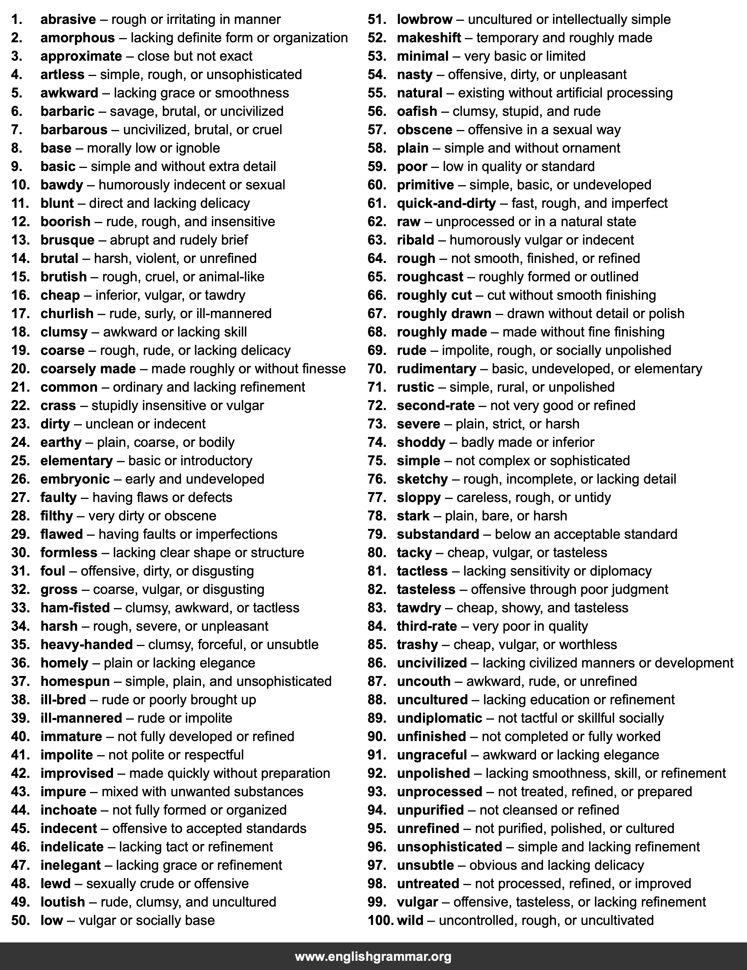100 Best Synonyms for