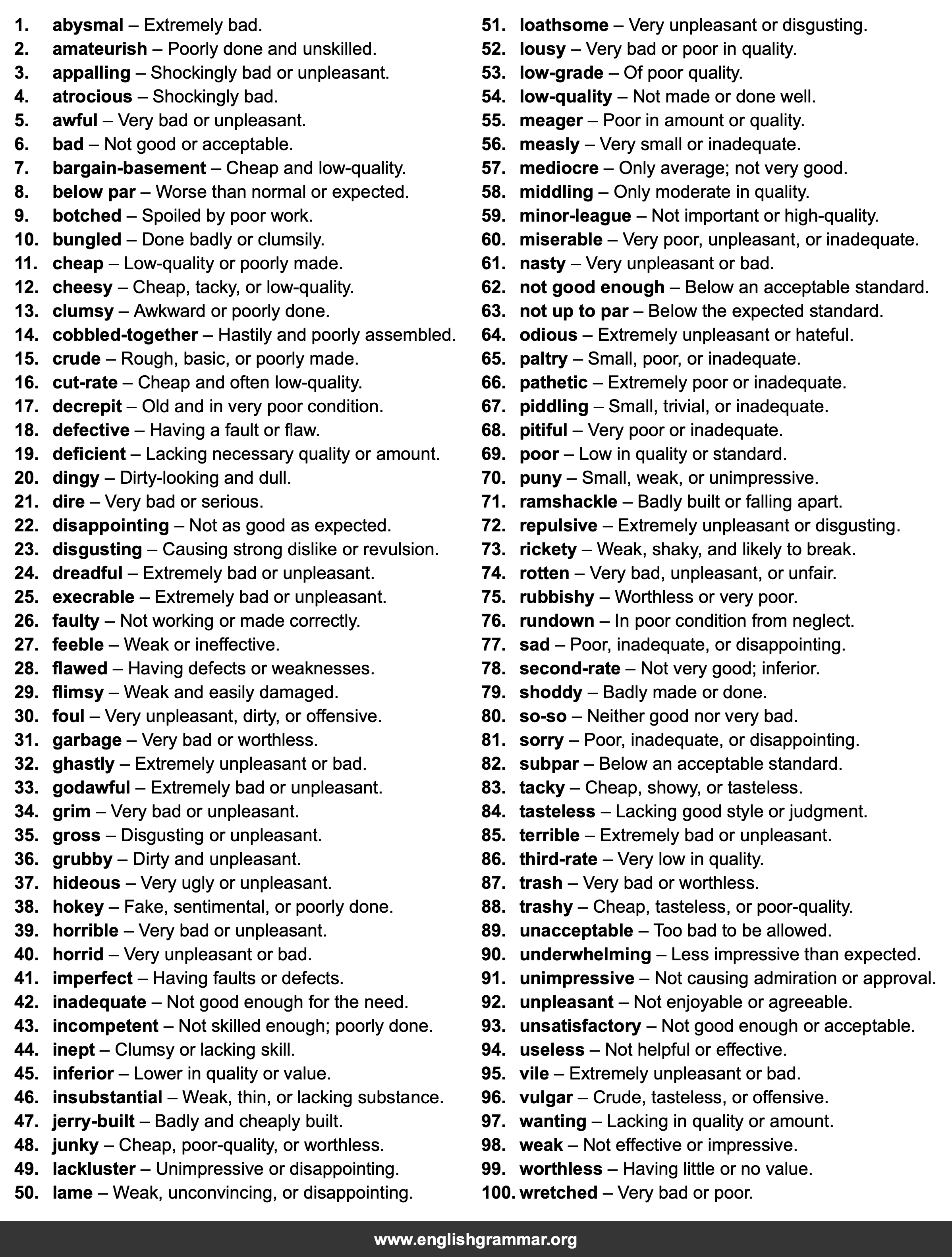 100 Best Synonyms for