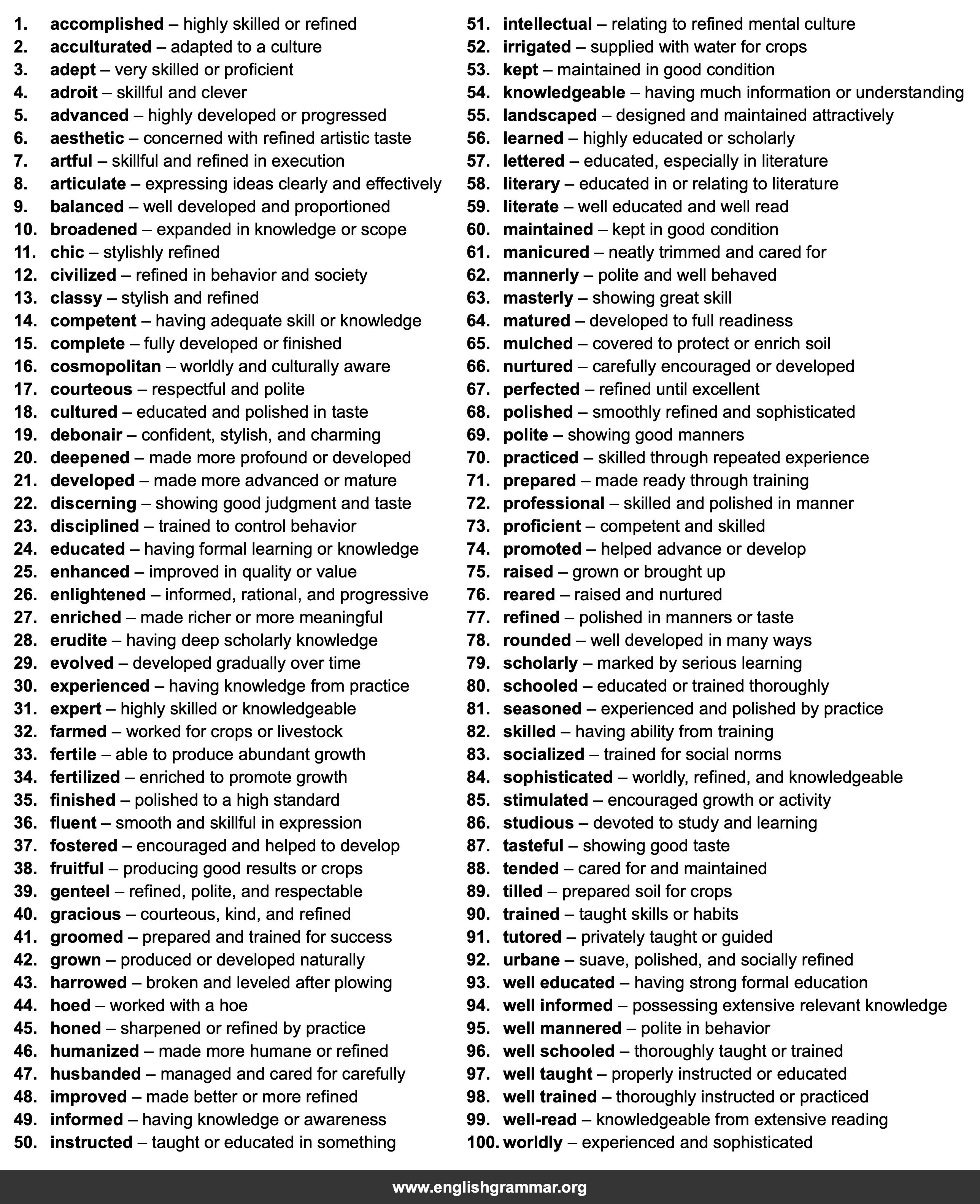 100 Best Synonyms for