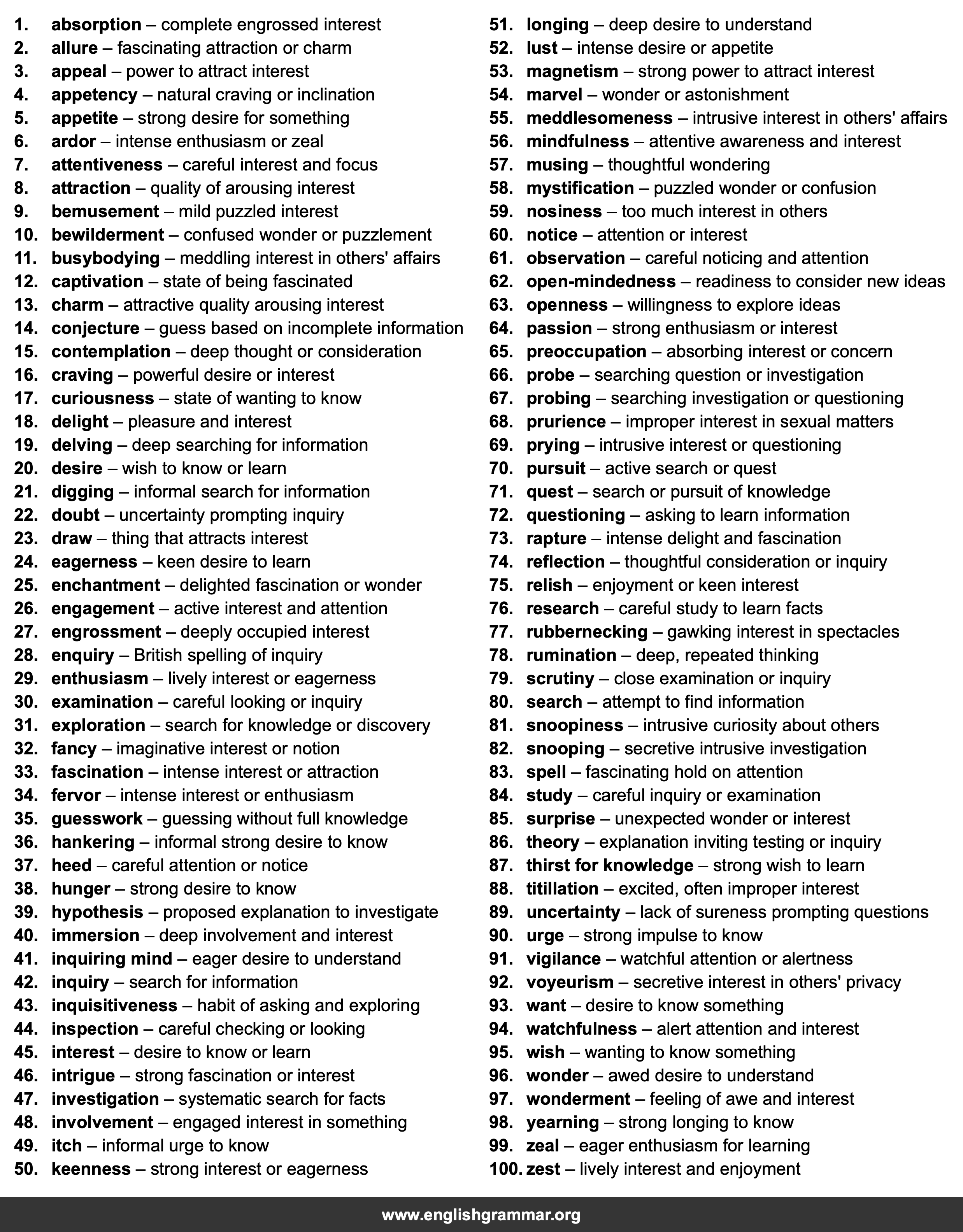 100 Best Synonyms for