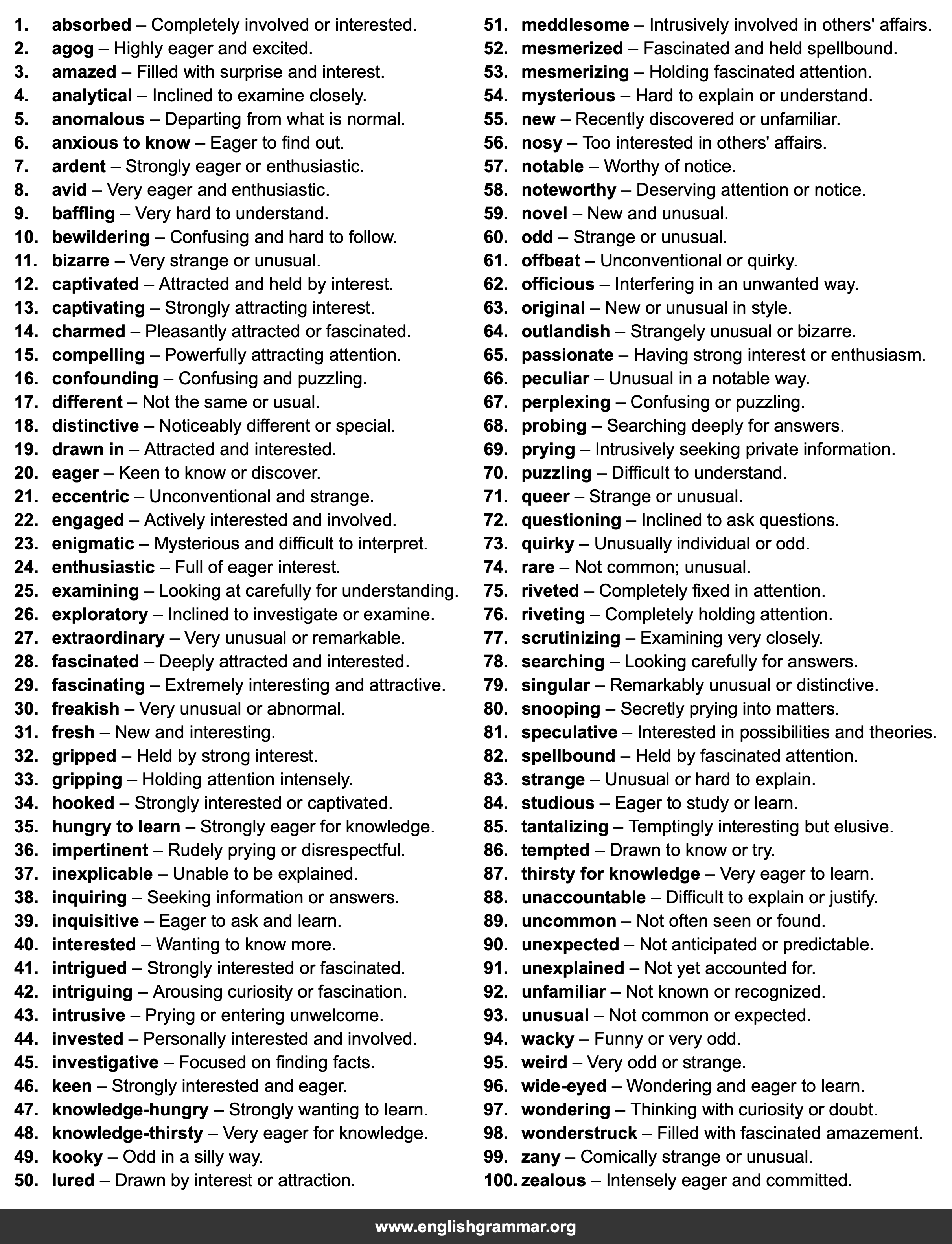 100 Best Synonyms for
