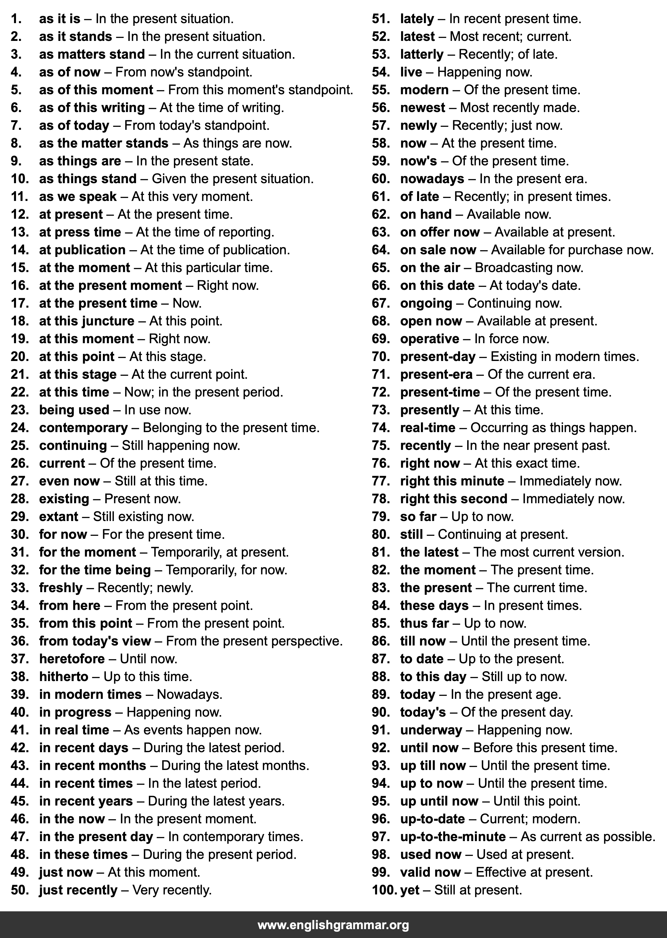 100 Best Synonyms for