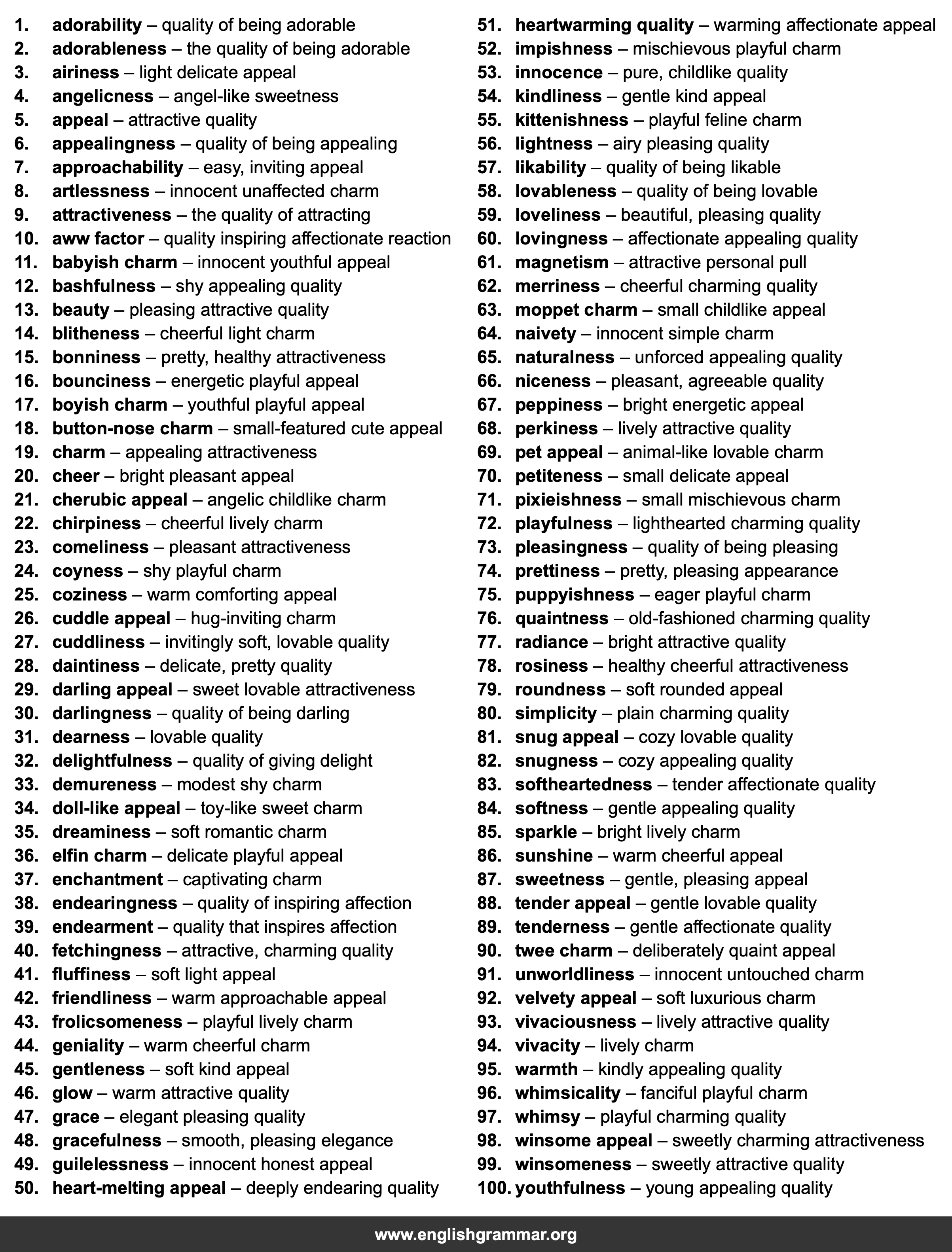 100 Best Synonyms for