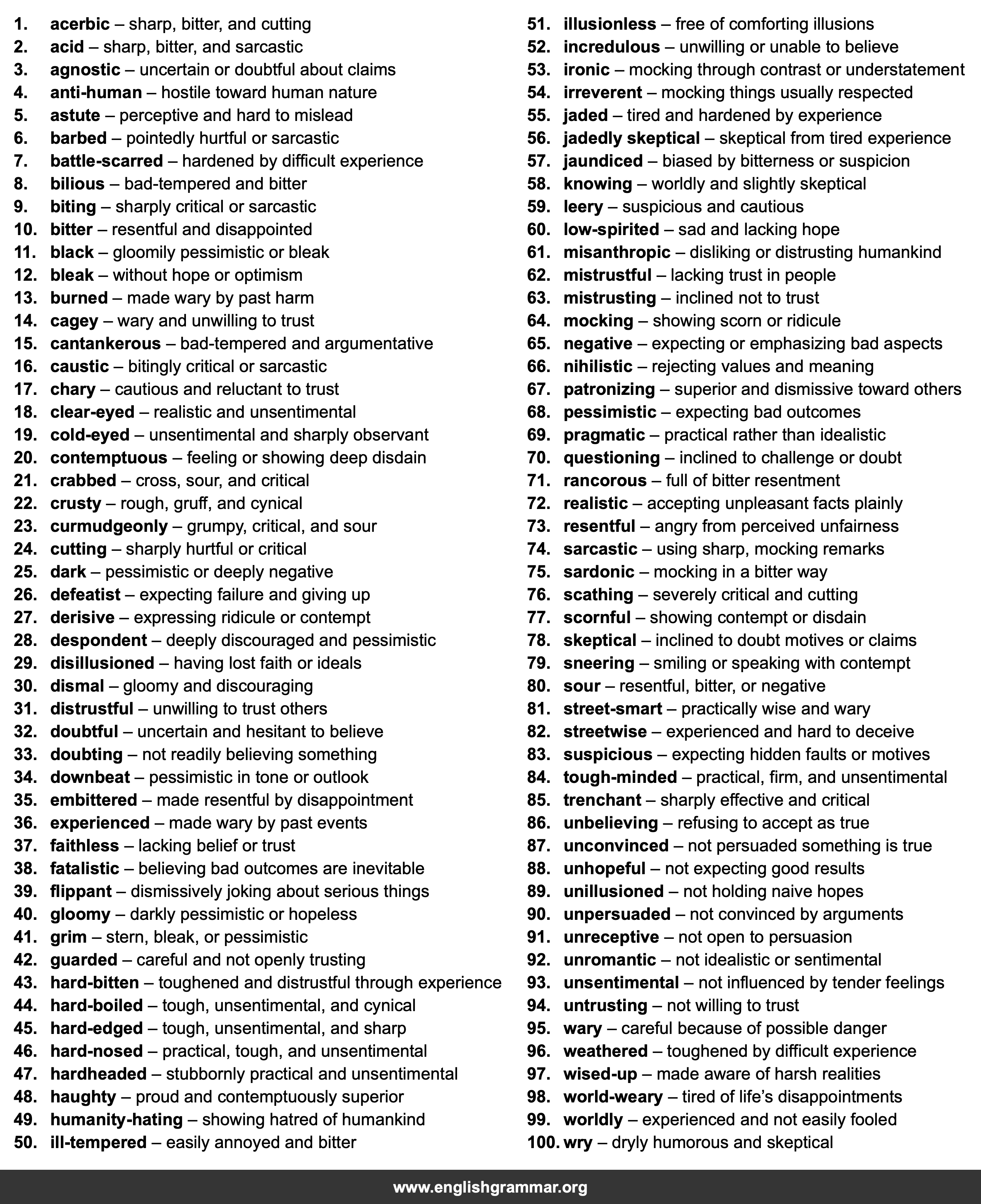 100 Best Synonyms for