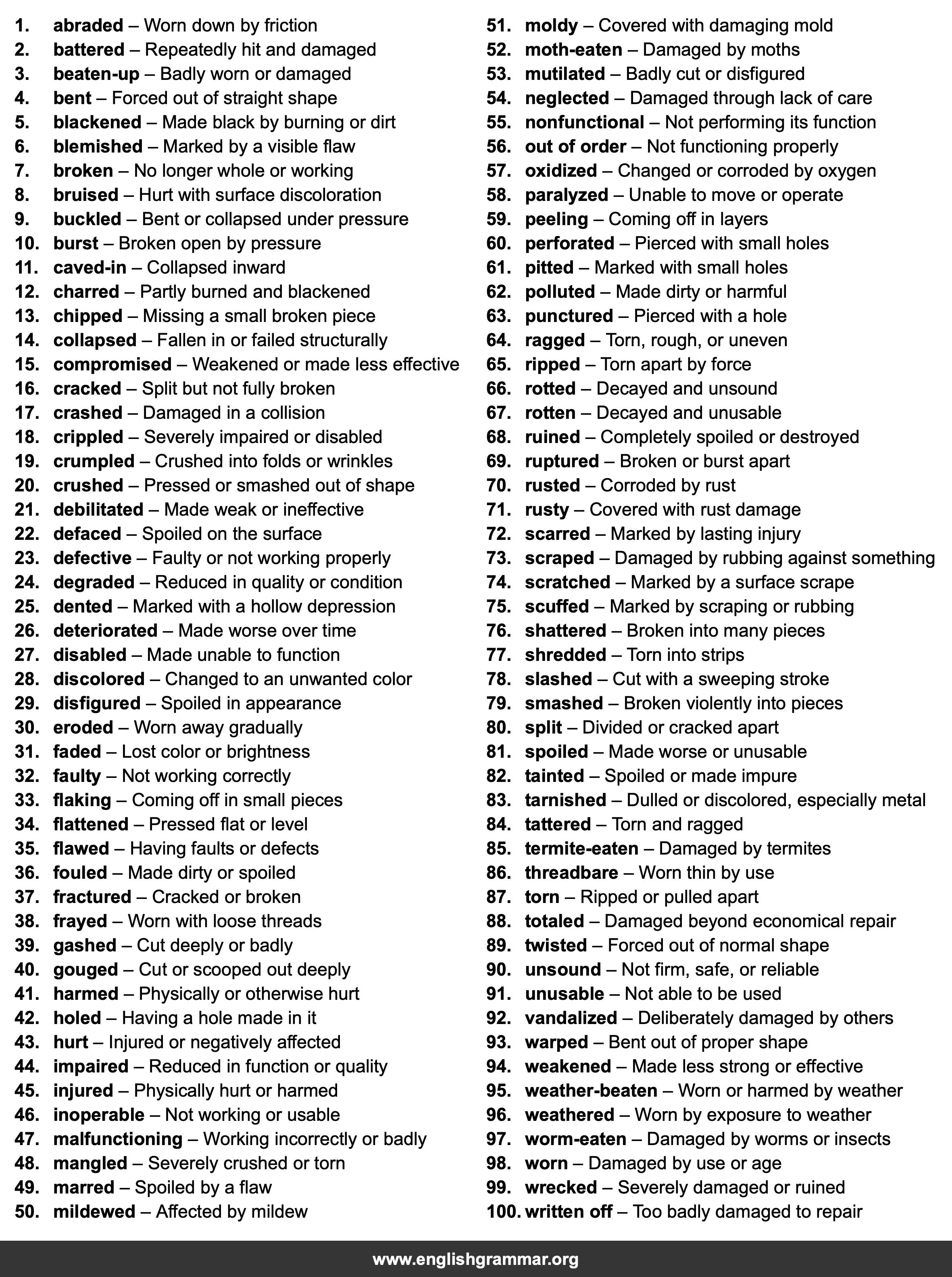 100 Best Synonyms for