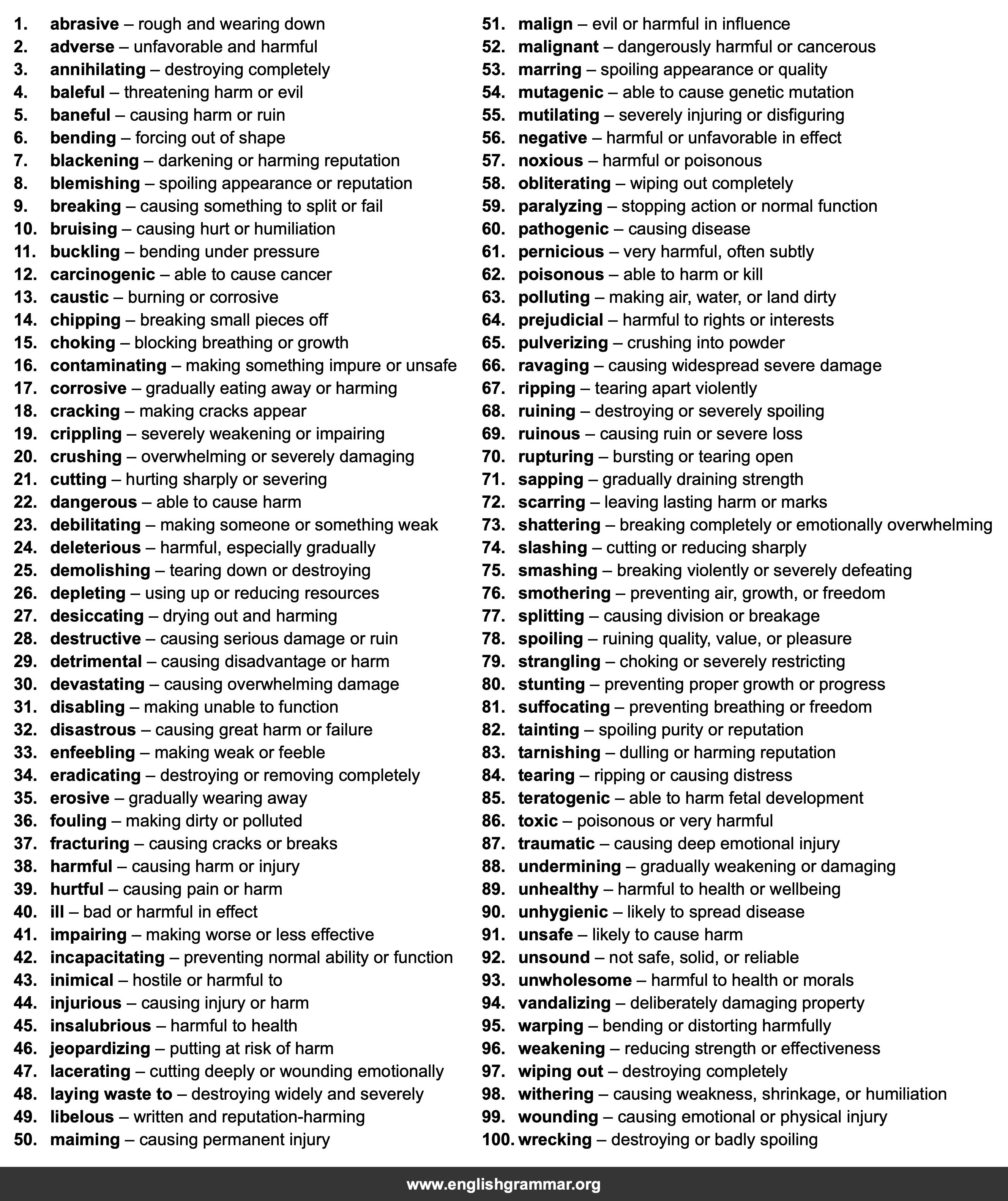 100 Best Synonyms for