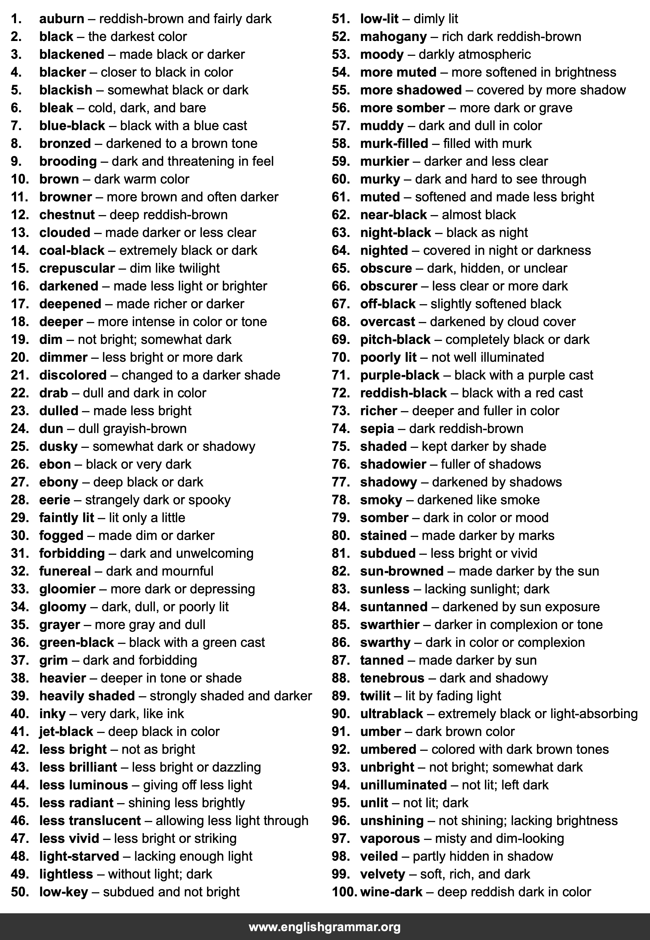 100 Best Synonyms for