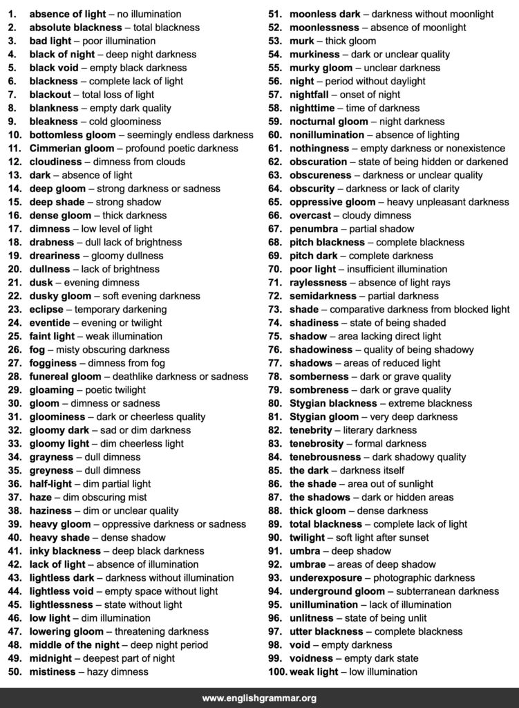 100 Best Synonyms for “Darkness”