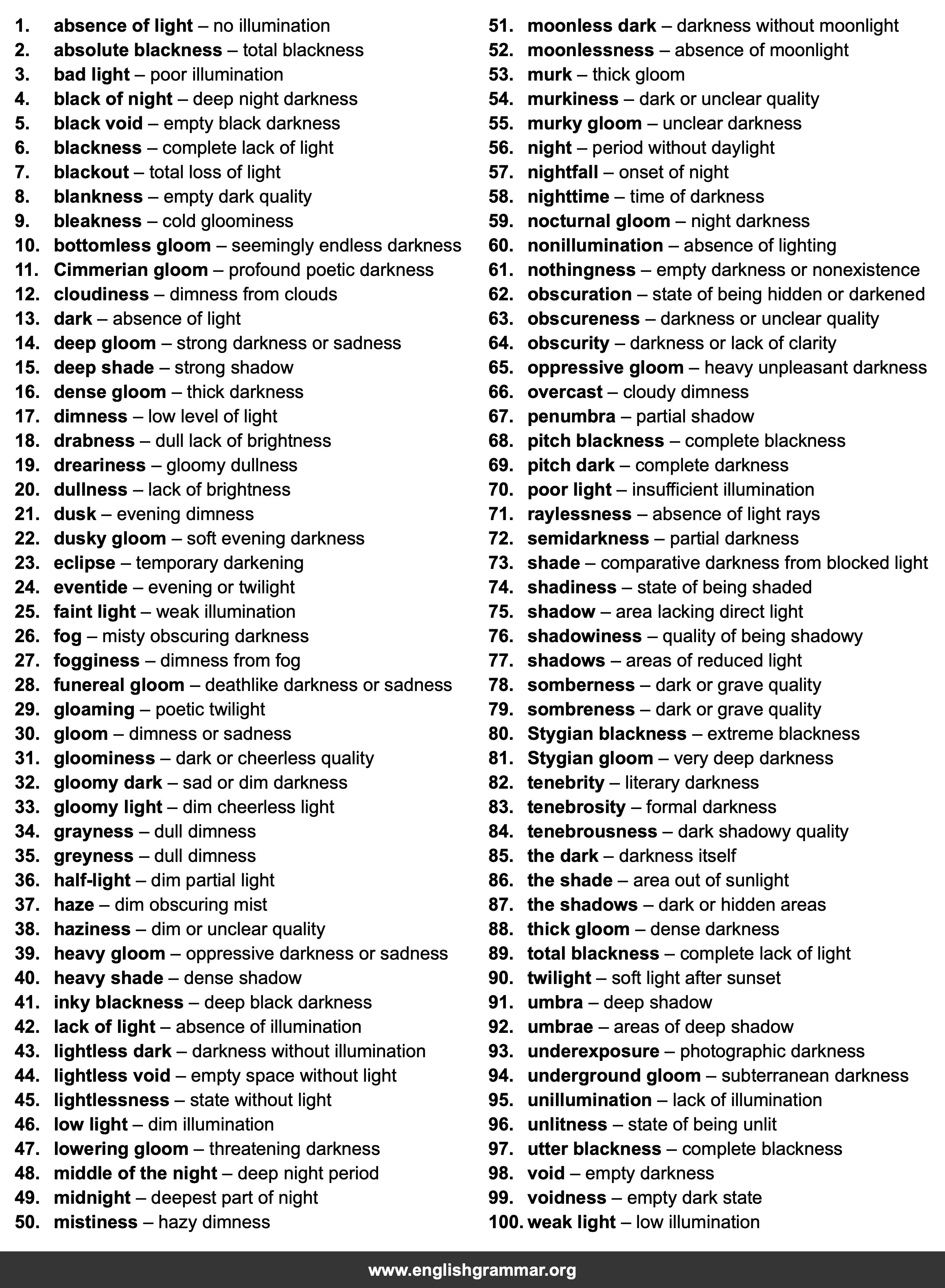 100 Best Synonyms for