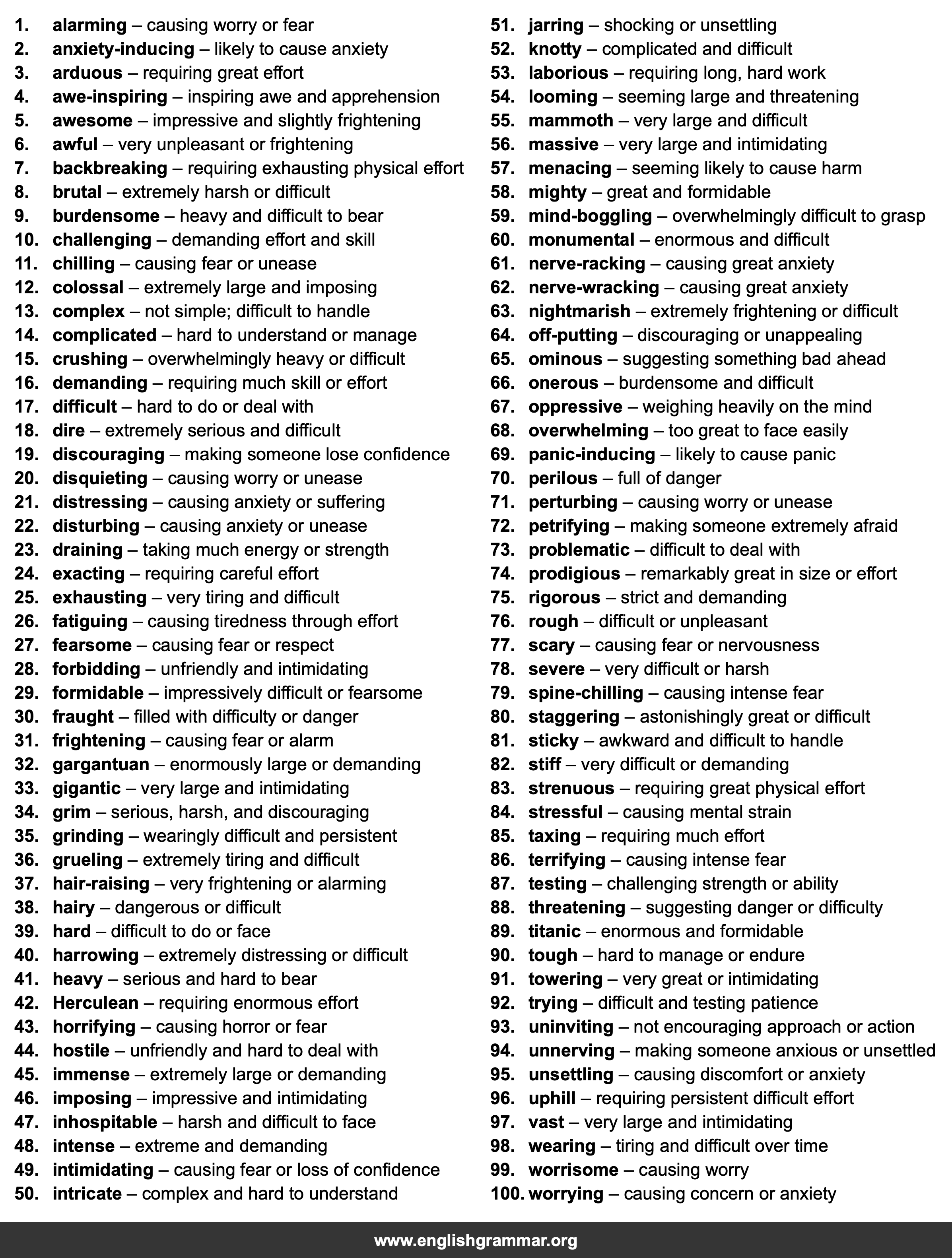 100 Best Synonyms for