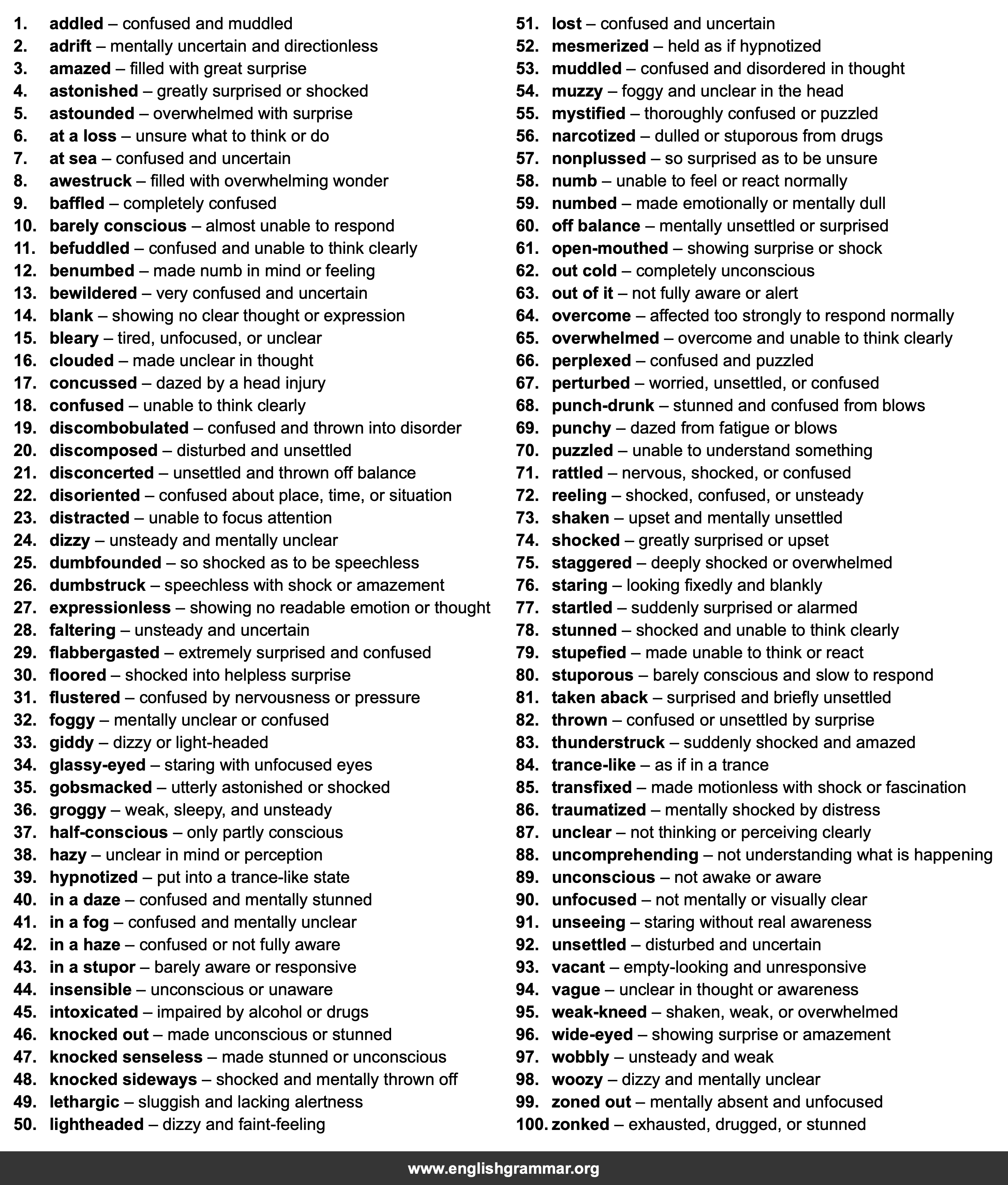 100 Best Synonyms for