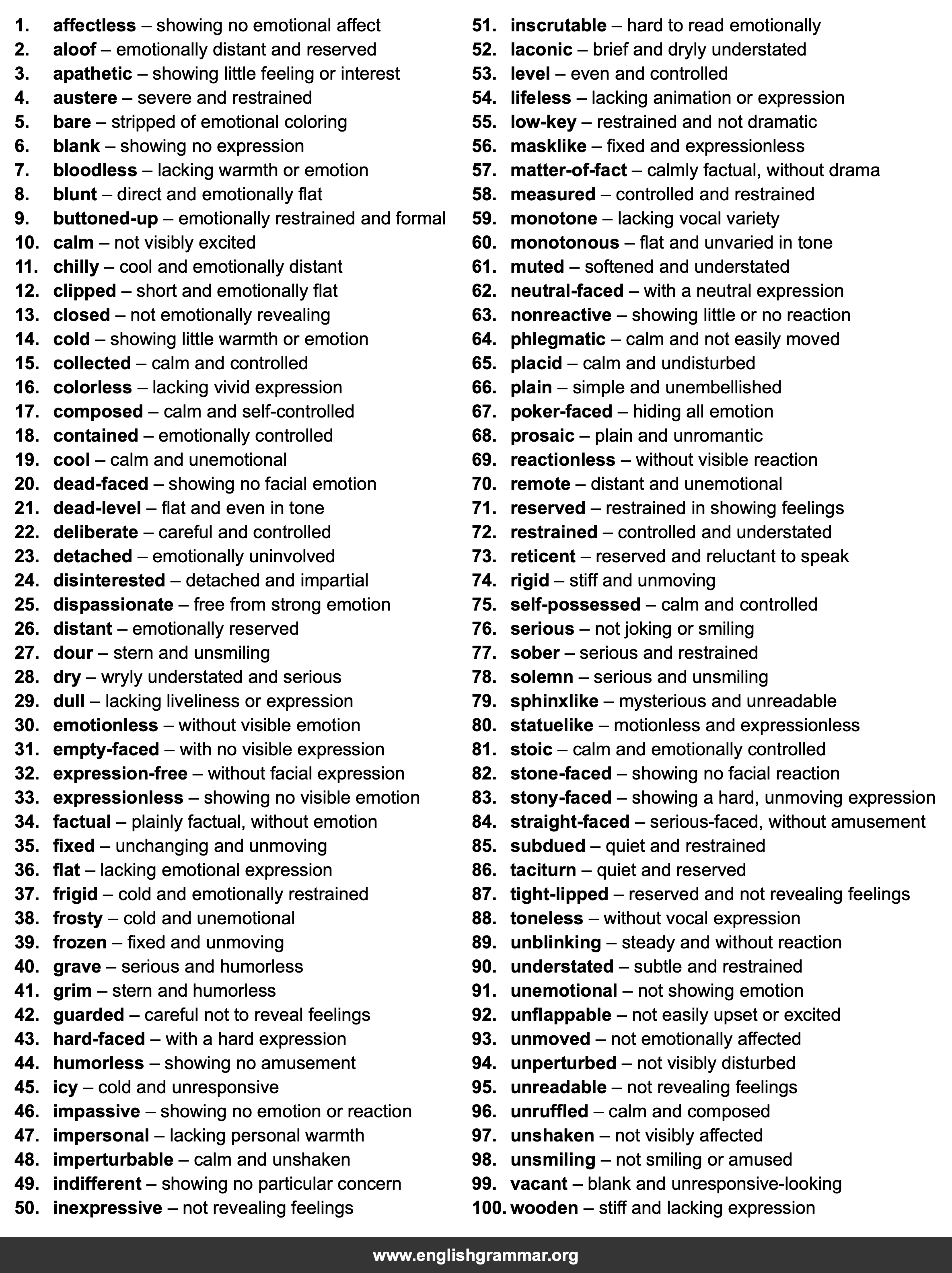 100 Best Synonyms for