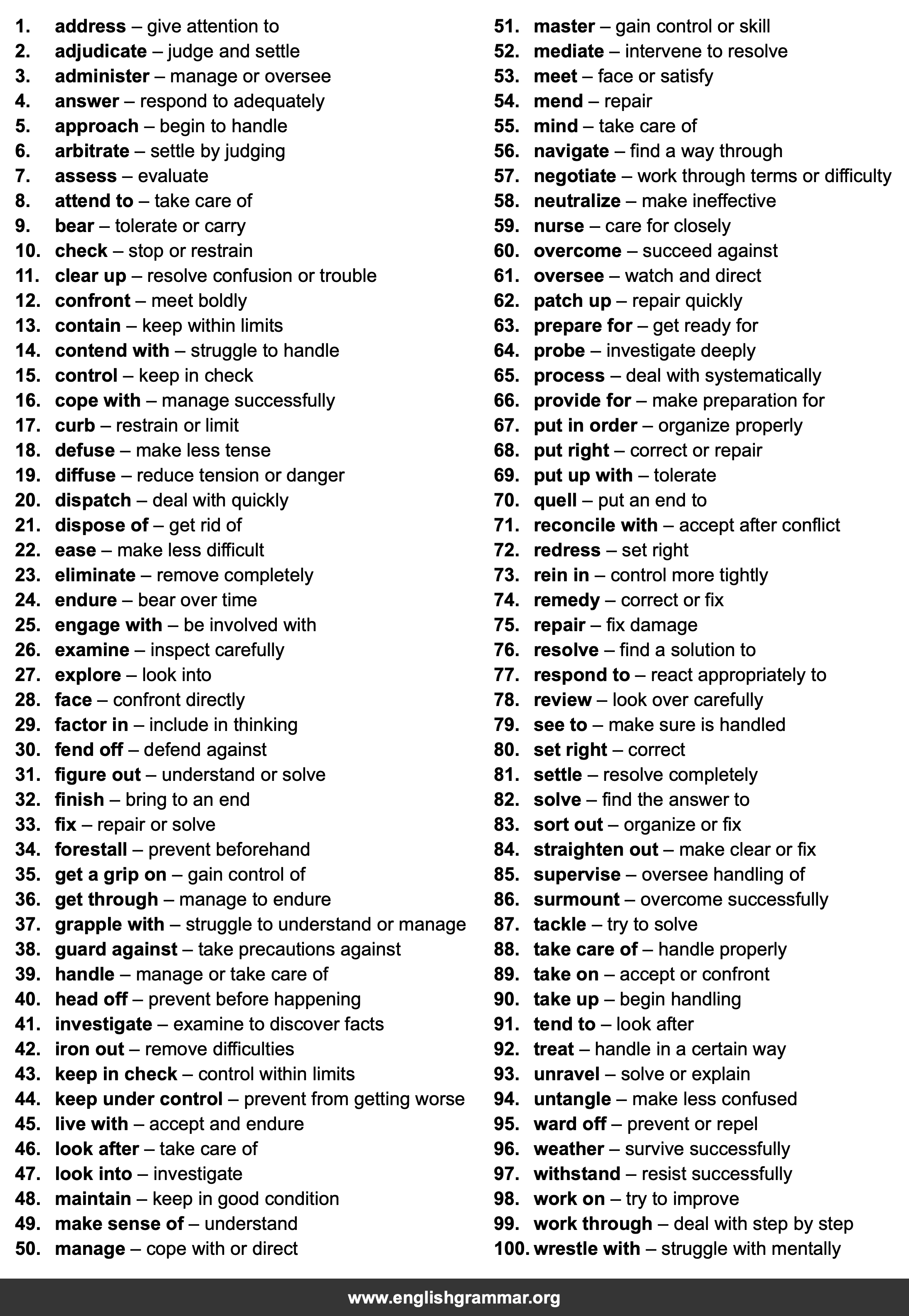 100 Best Synonyms for
