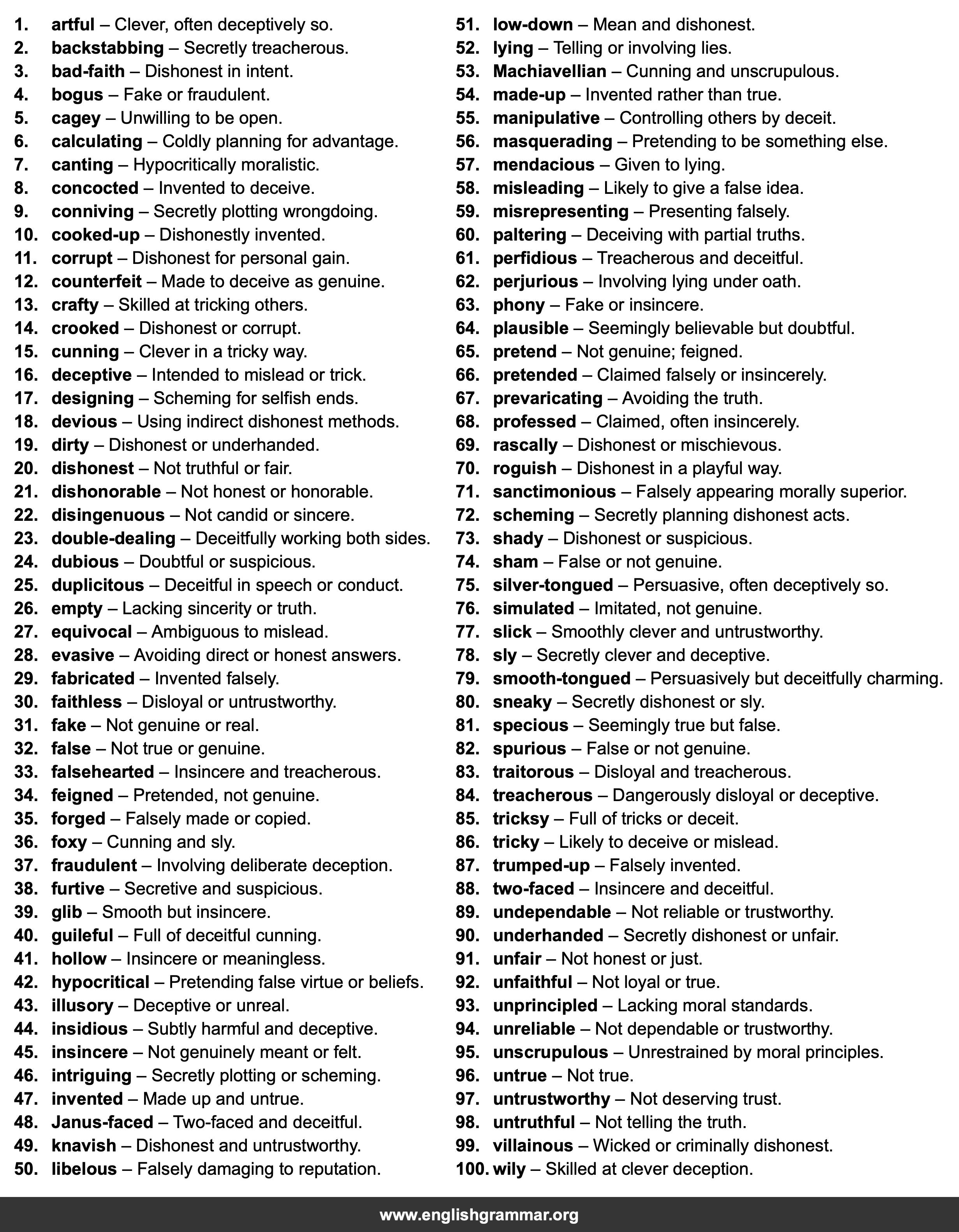100 Best Synonyms for