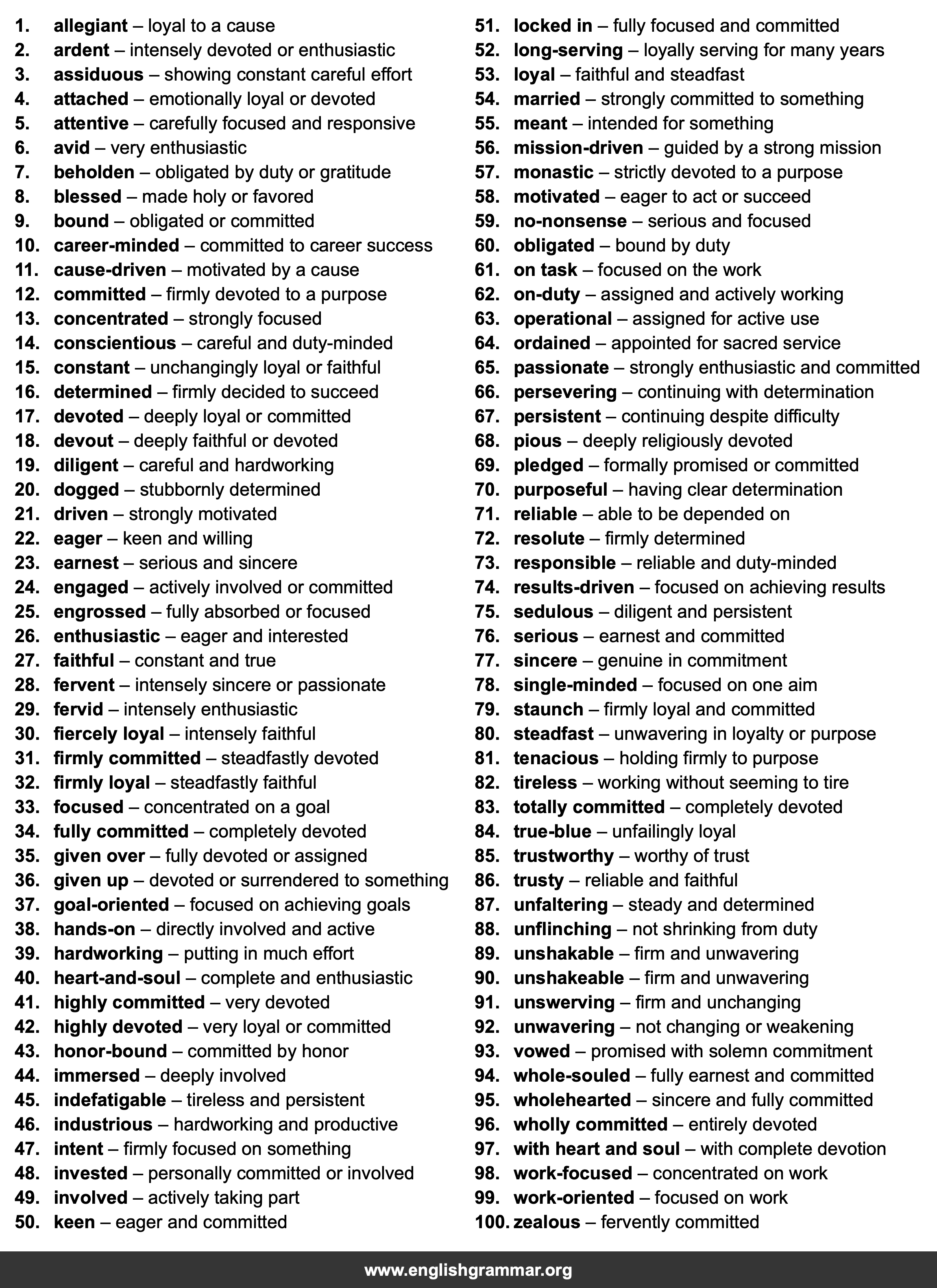 100 Best Synonyms for