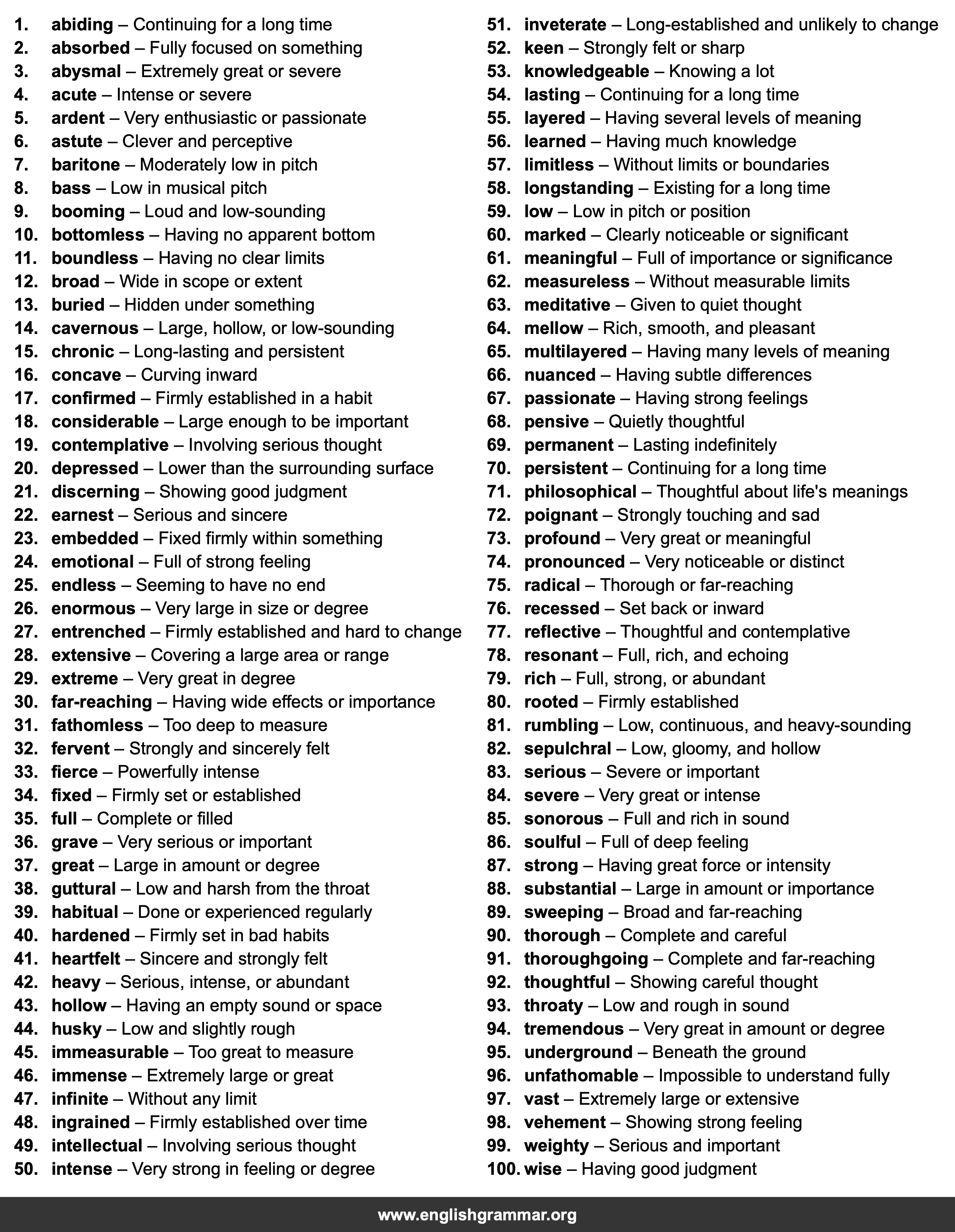 100 Best Synonyms for