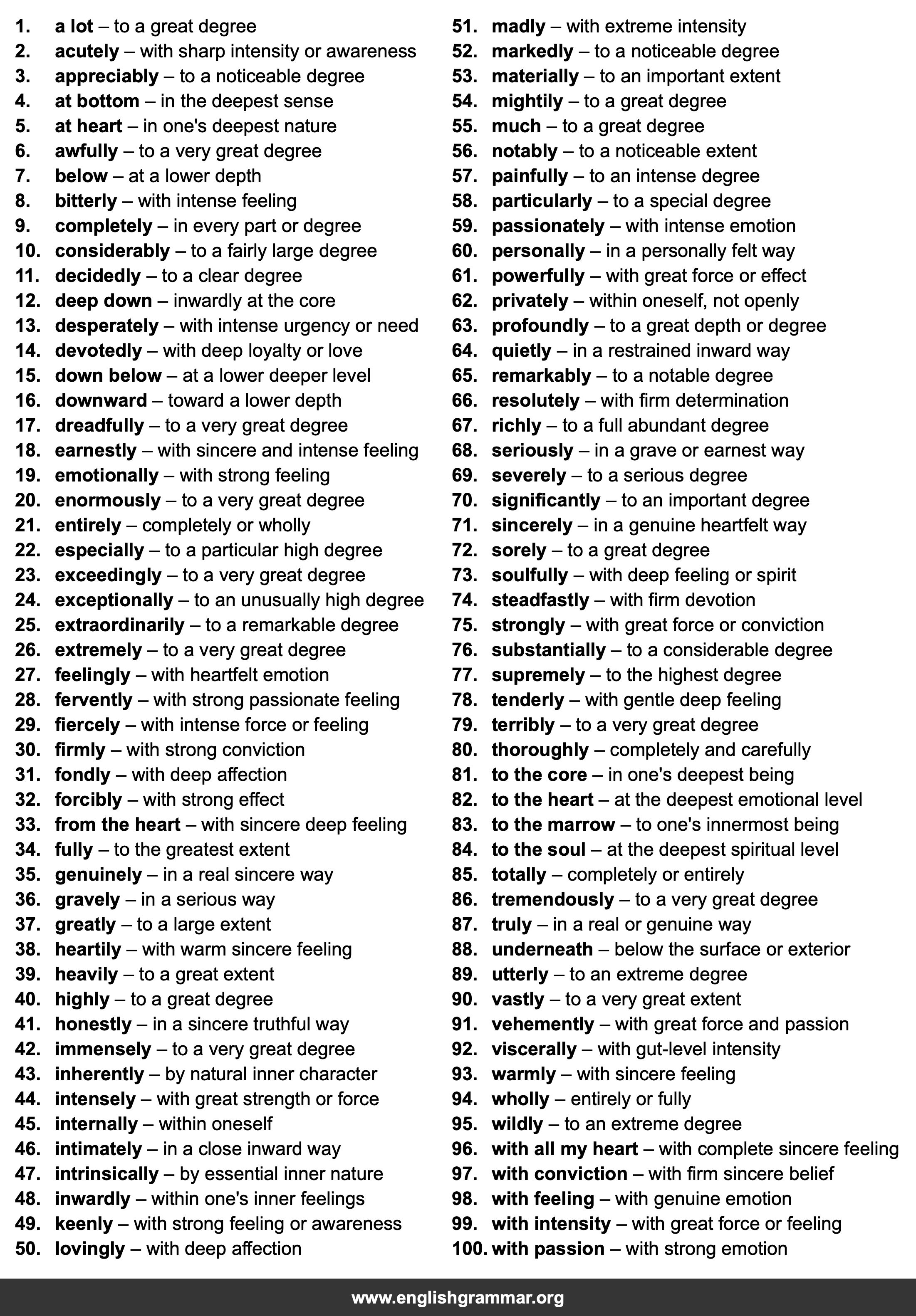 100 Best Synonyms for