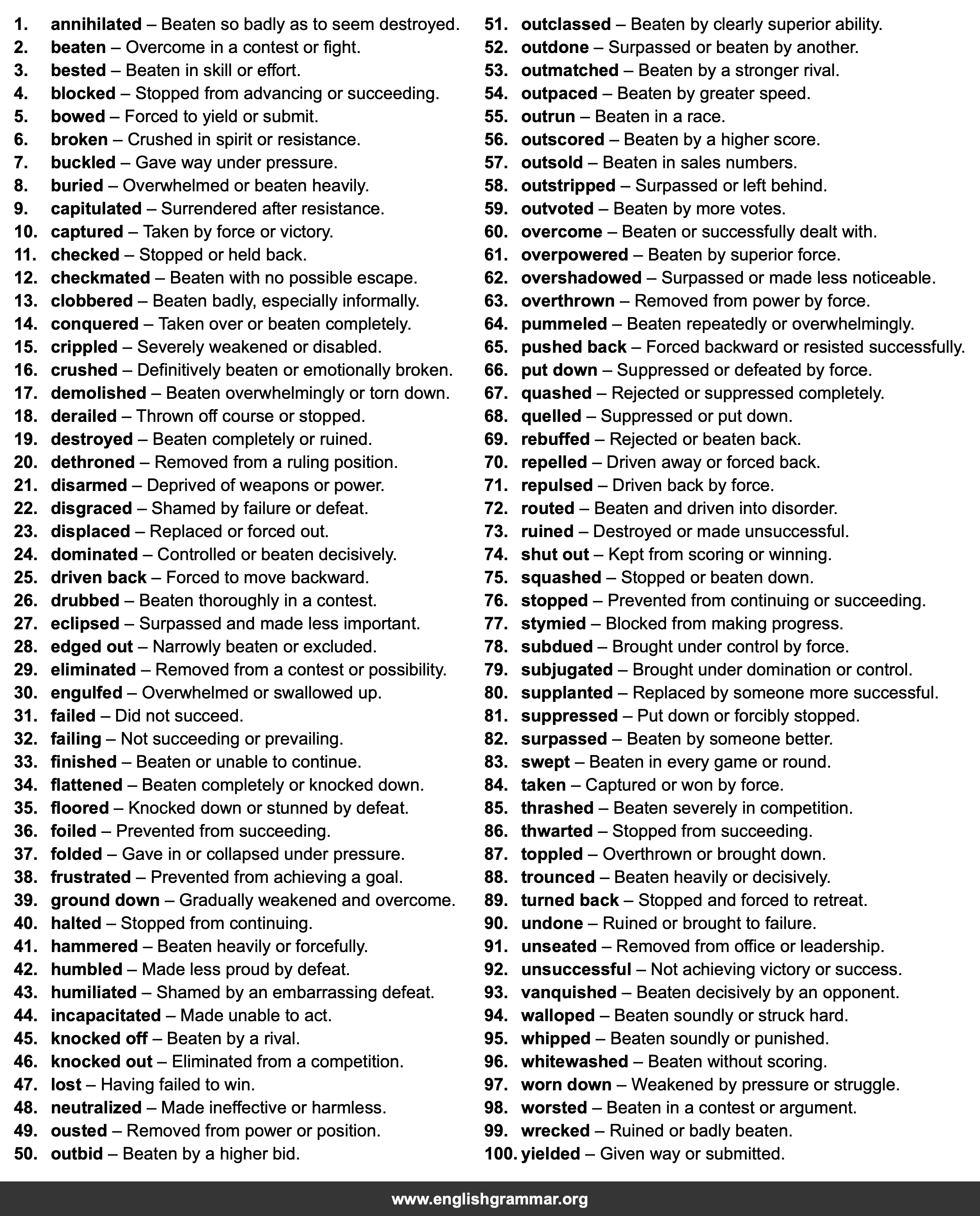 100 Best Synonyms for